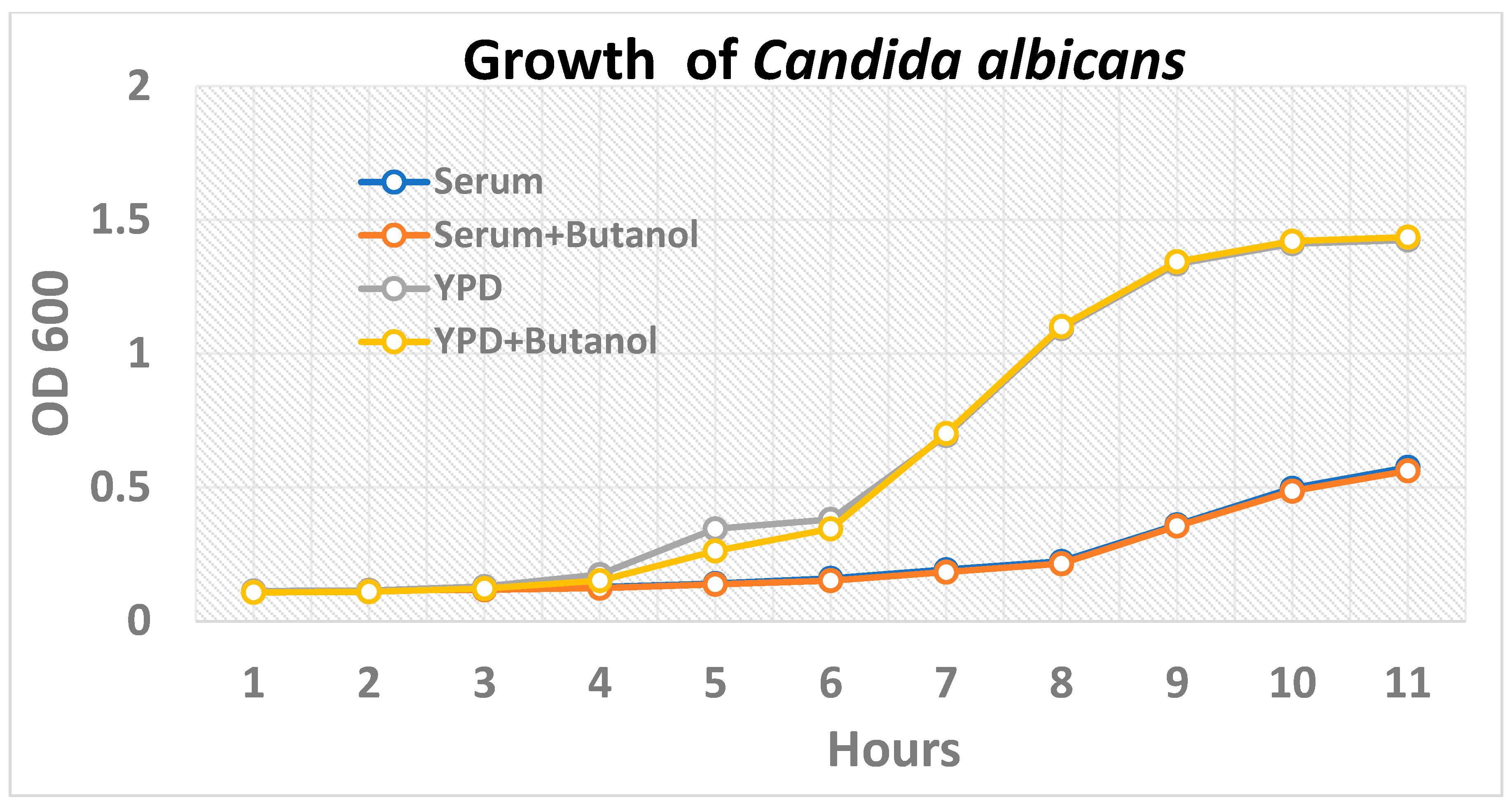 Ijms 24 17227 g002 Ijms 24 17227 g002