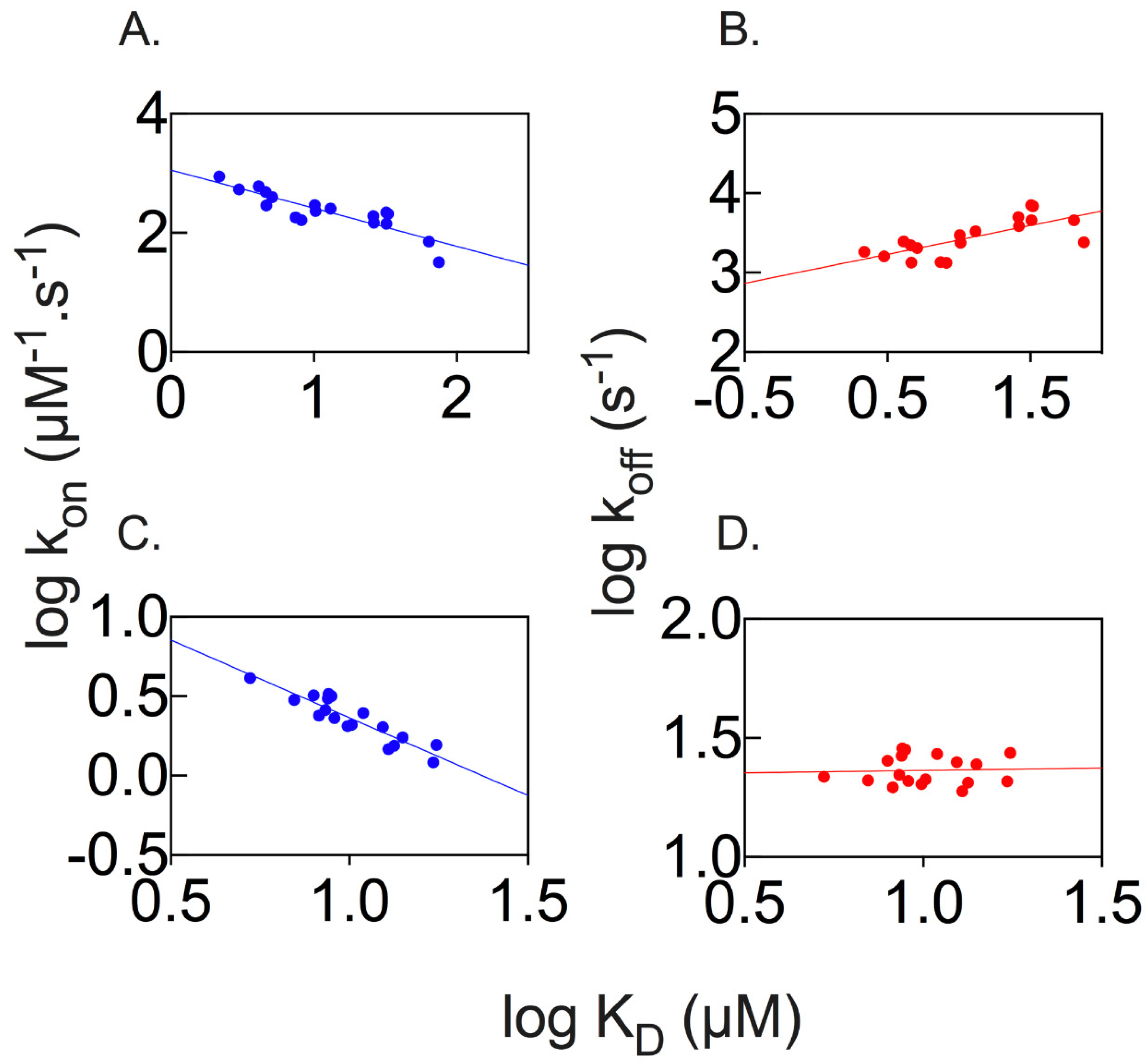 Ijms 24 17364 g005 Ijms 24 17364 g005