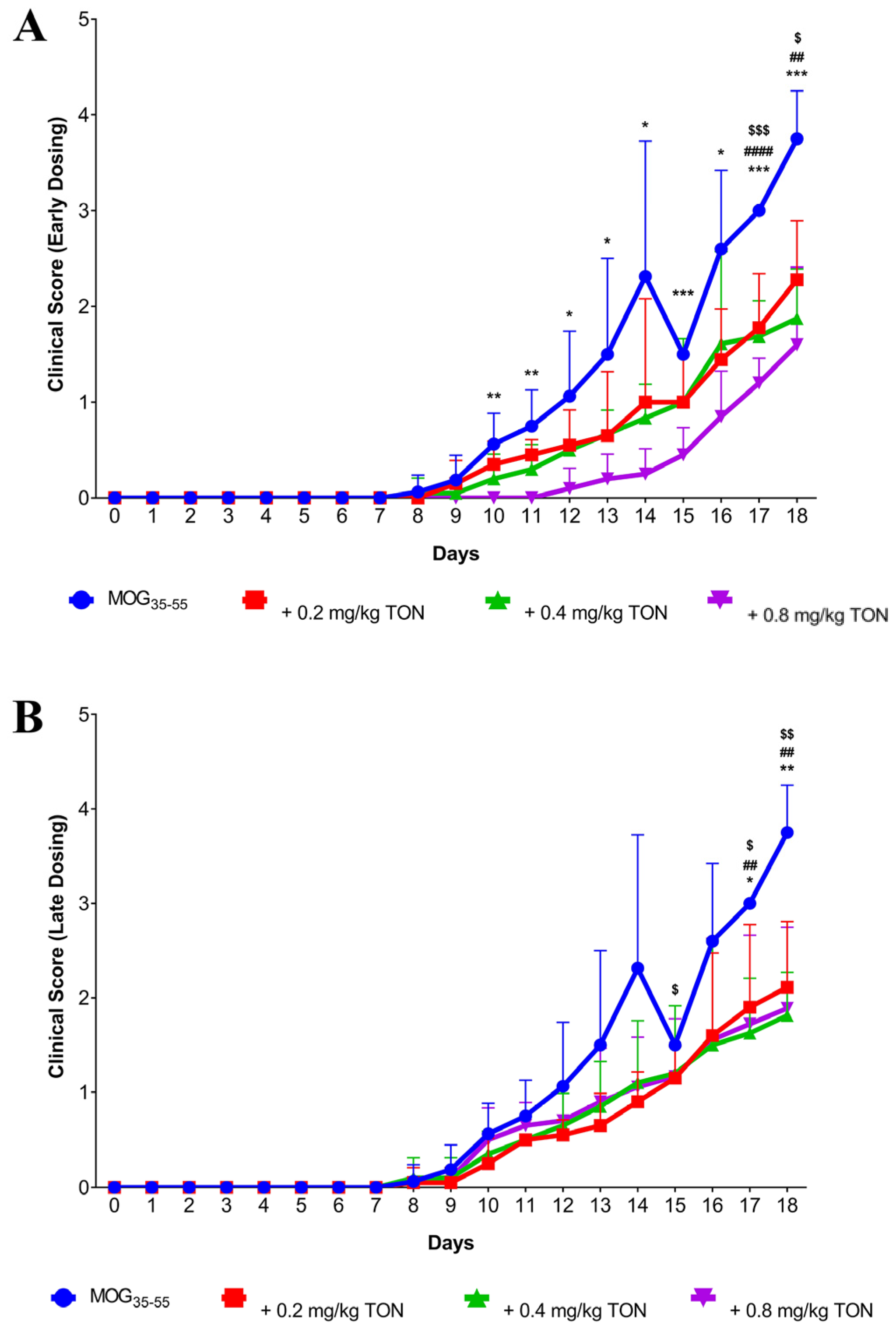 https://www.mdpi.com/ijms/ijms-24-17454/article_deploy/html/images/ijms-24-17454-g001.png