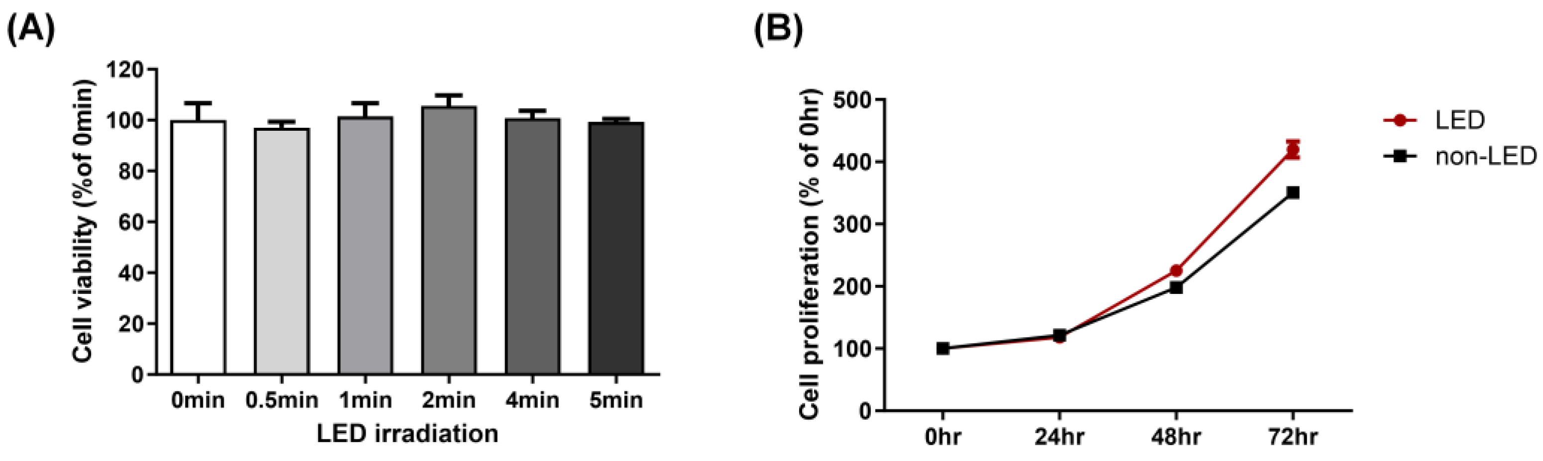 Ijms 24 17493 g001 Ijms 24 17493 g001