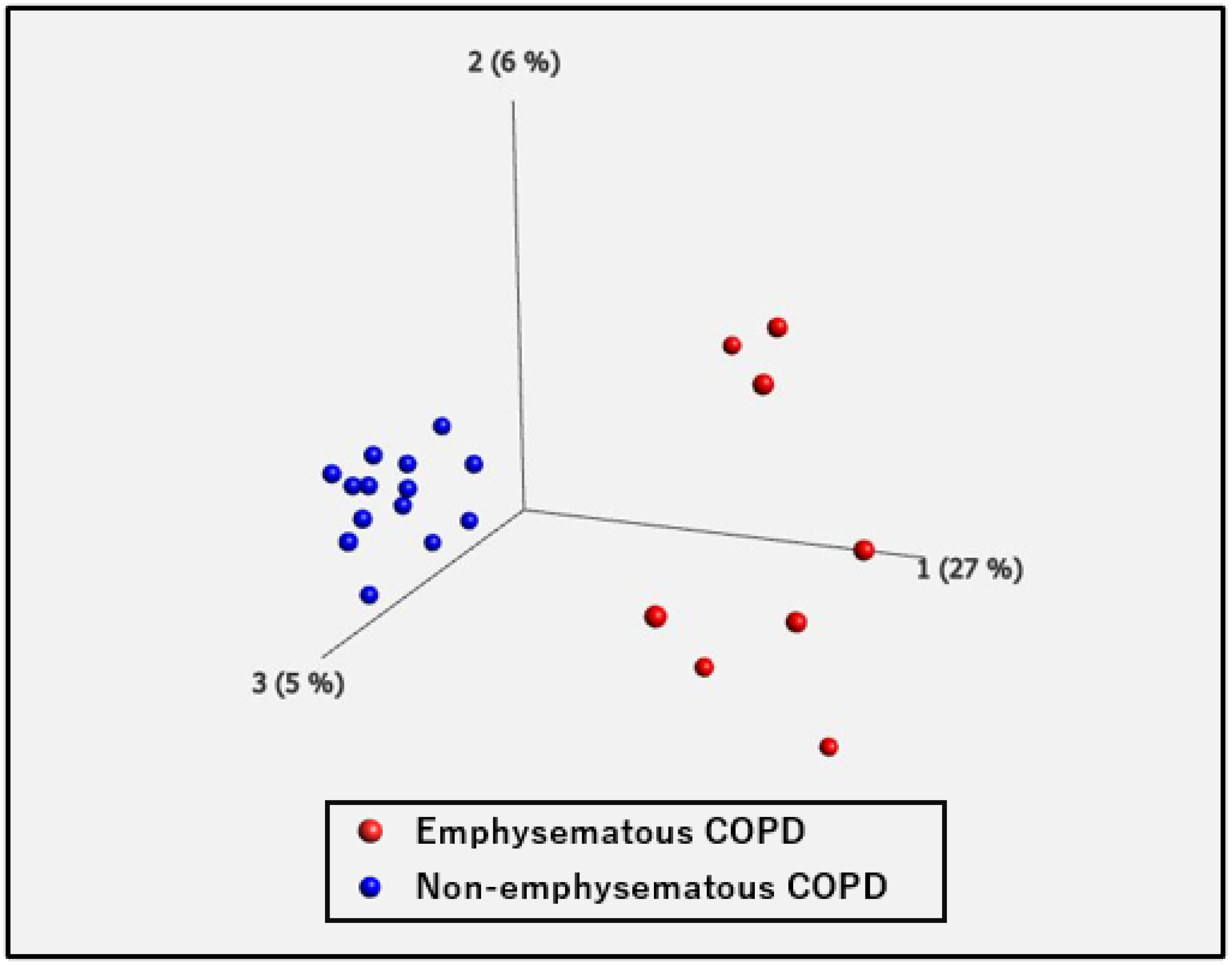 Ijms 25 00066 g004 Ijms 25 00066 g004