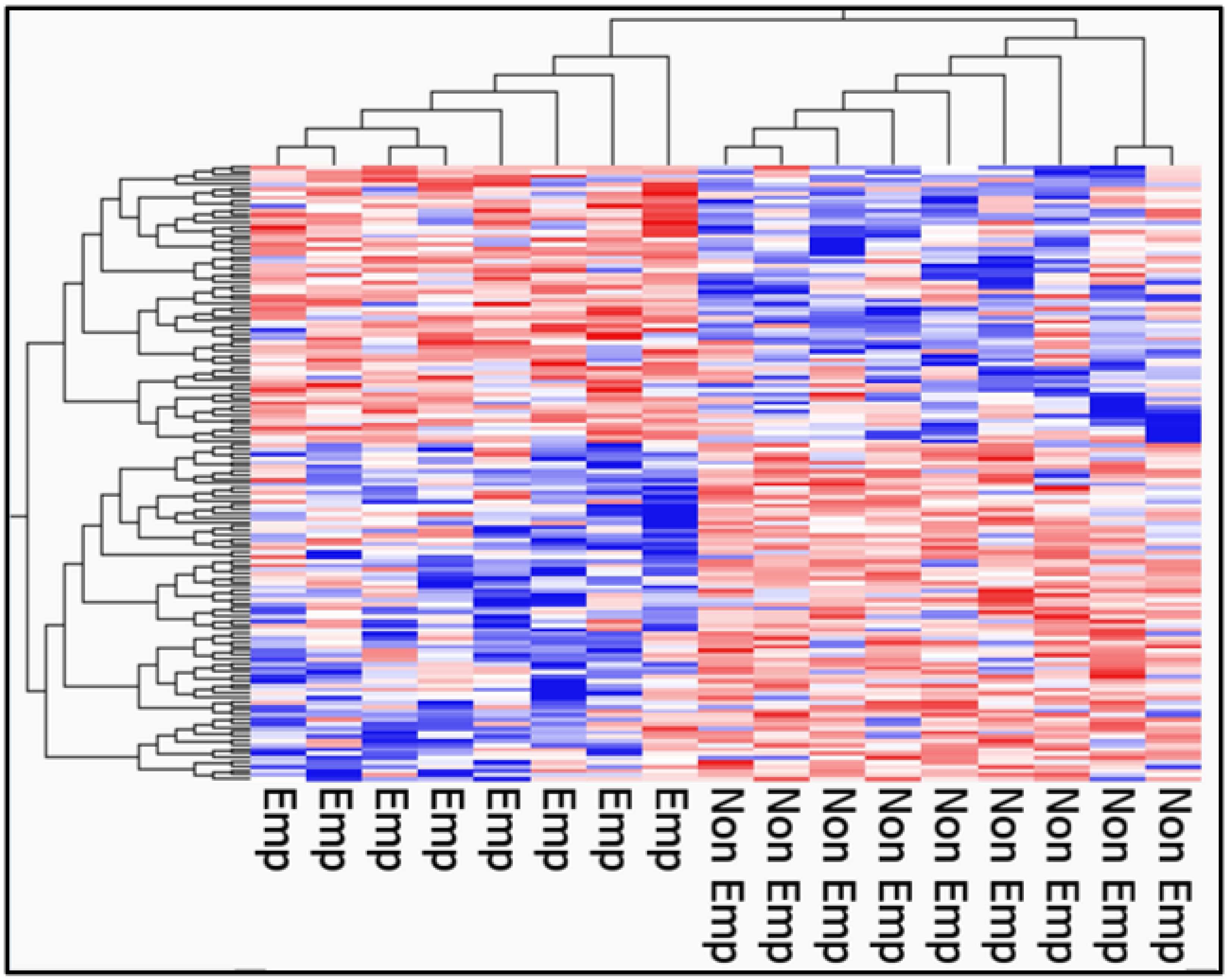 Ijms 25 00066 g006 Ijms 25 00066 g006