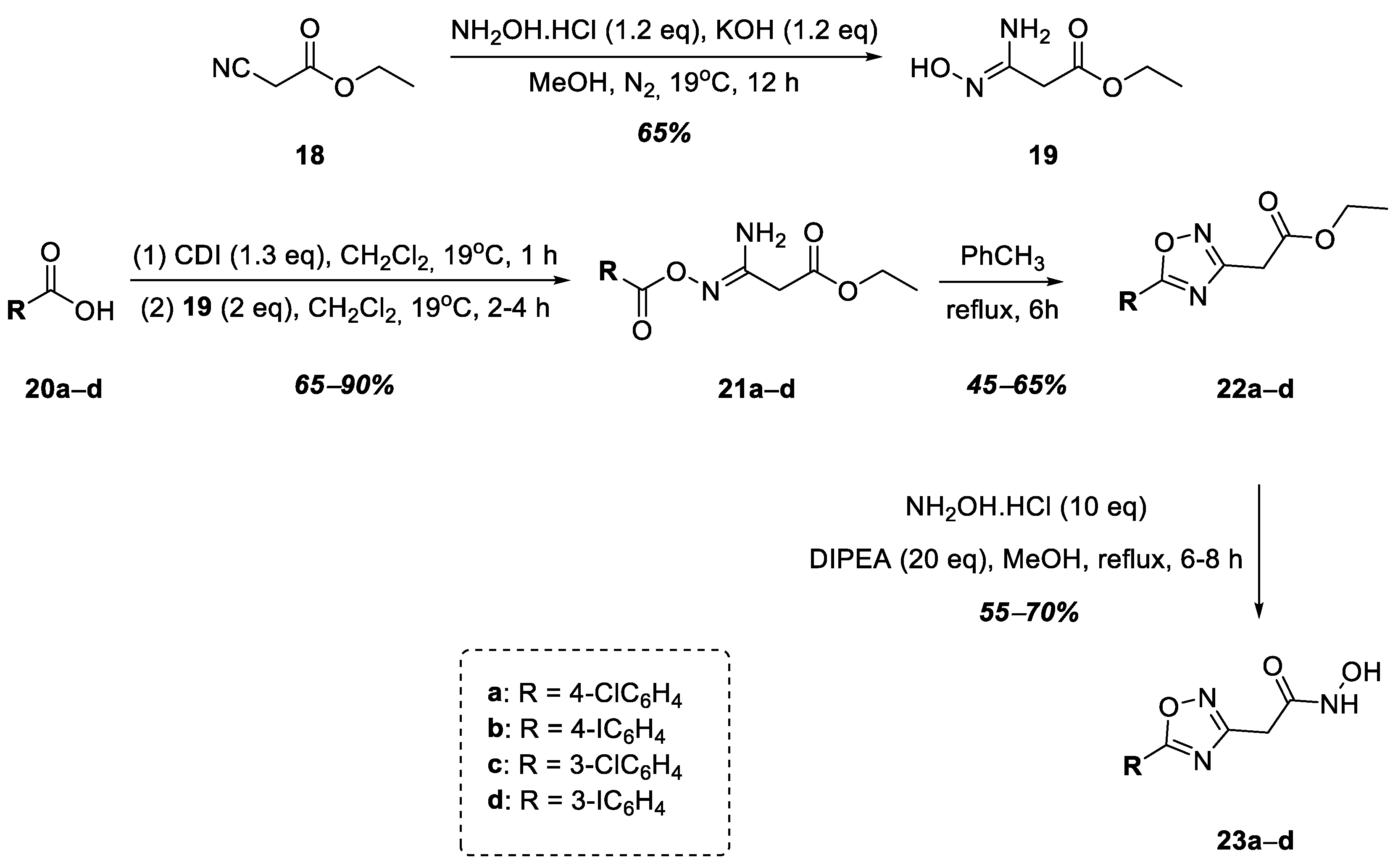 IJMS | Free Full-Text | Novel Hydroxamic Acids Containing Aryl 