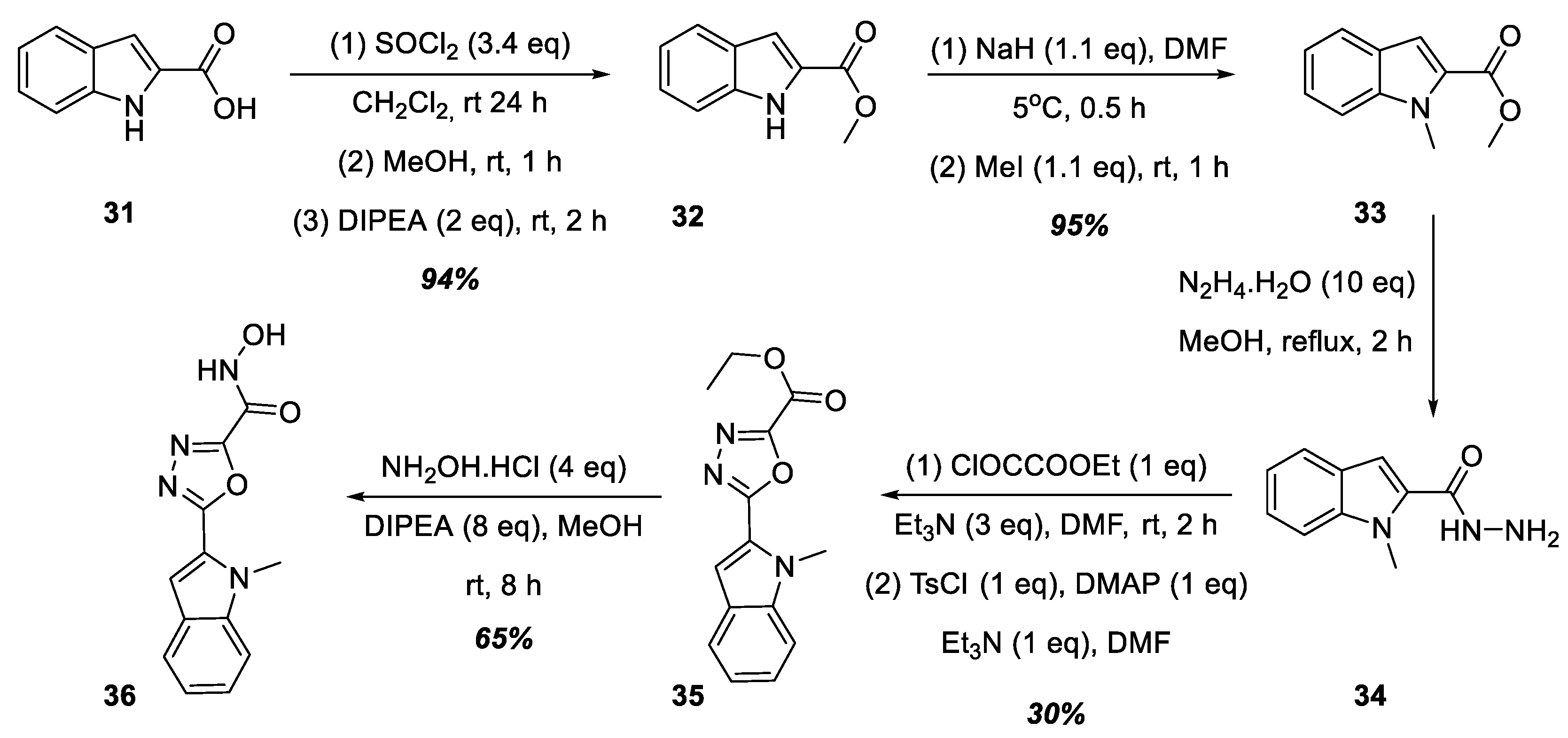 IJMS | Free Full-Text | Novel Hydroxamic Acids Containing Aryl 