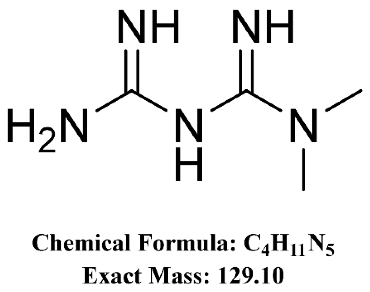 Ijms 25 00180 g001