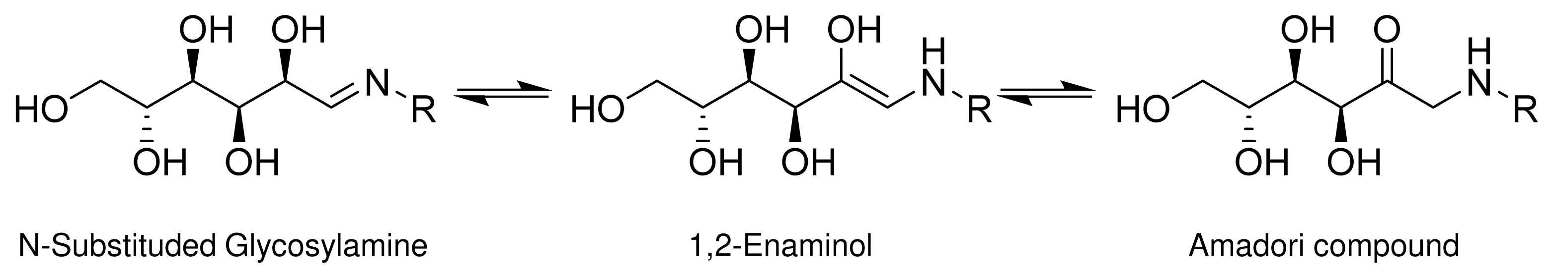 Ijms 25 00180 sch001