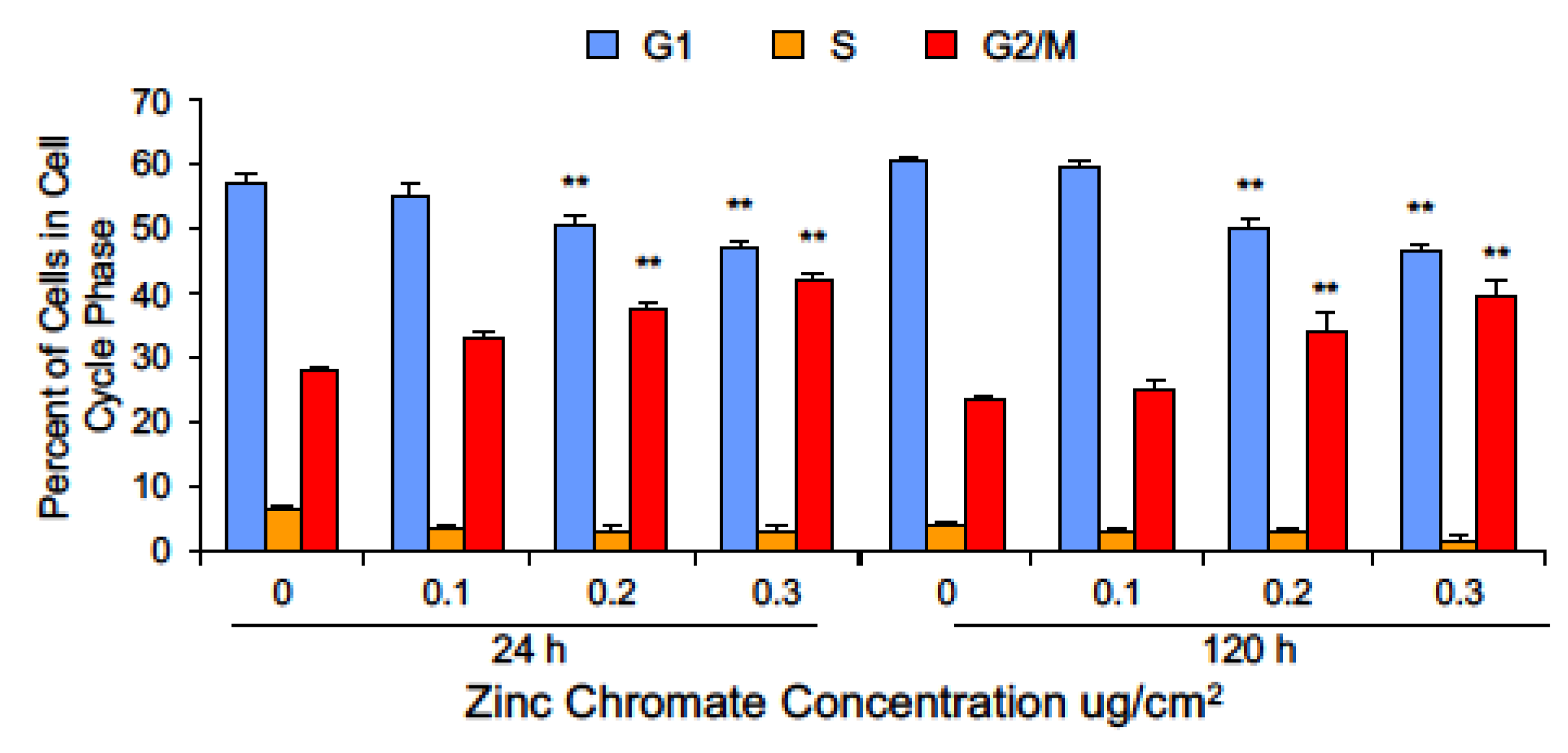 Ijms 25 00256 g008 Ijms 25 00256 g008