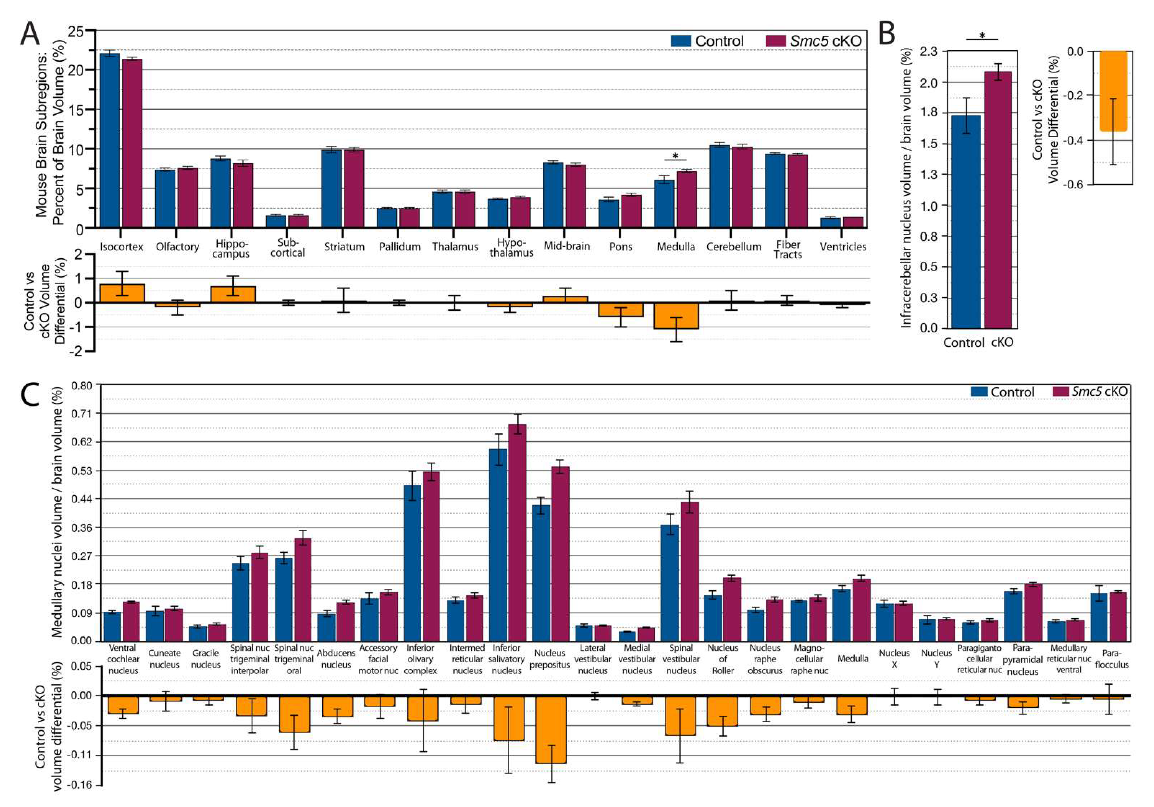 Ijms 25 00430 g004 Ijms 25 00430 g004
