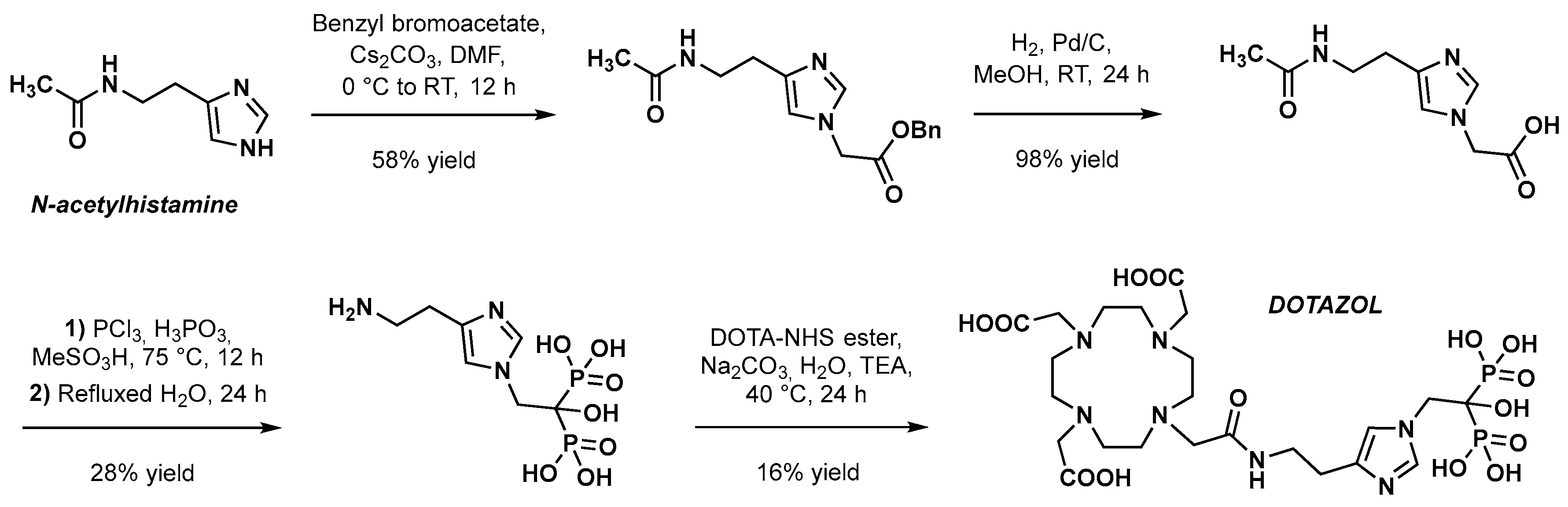 Ijms 25 00462 sch001