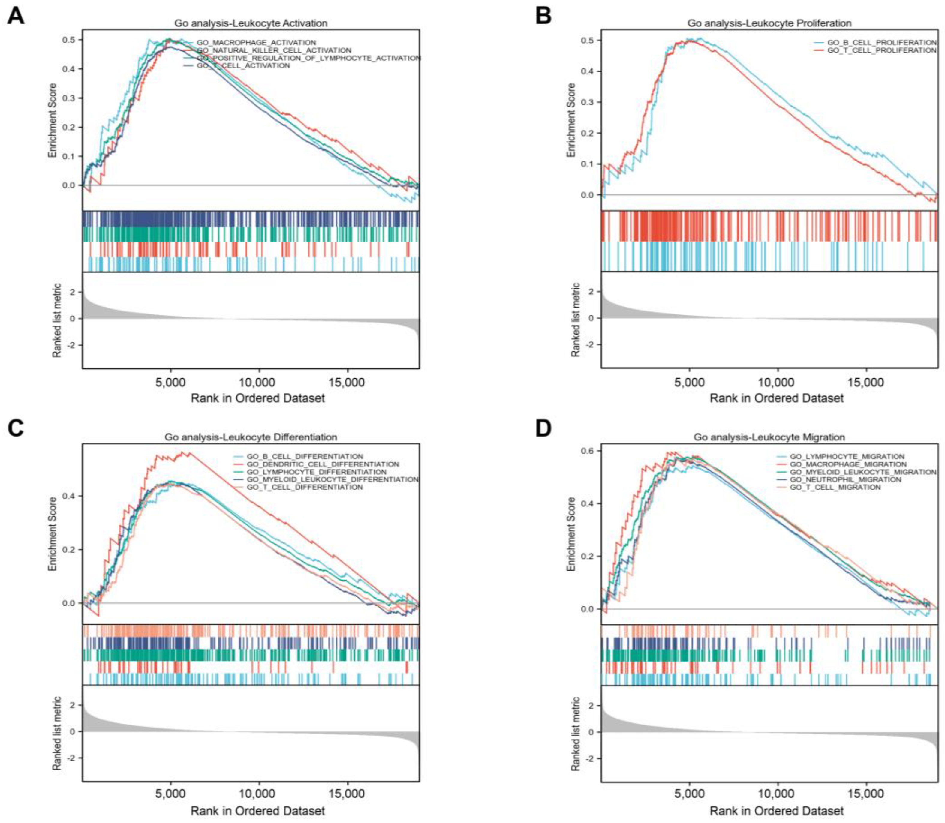 Ijms 25 00489 g005 Ijms 25 00489 g005