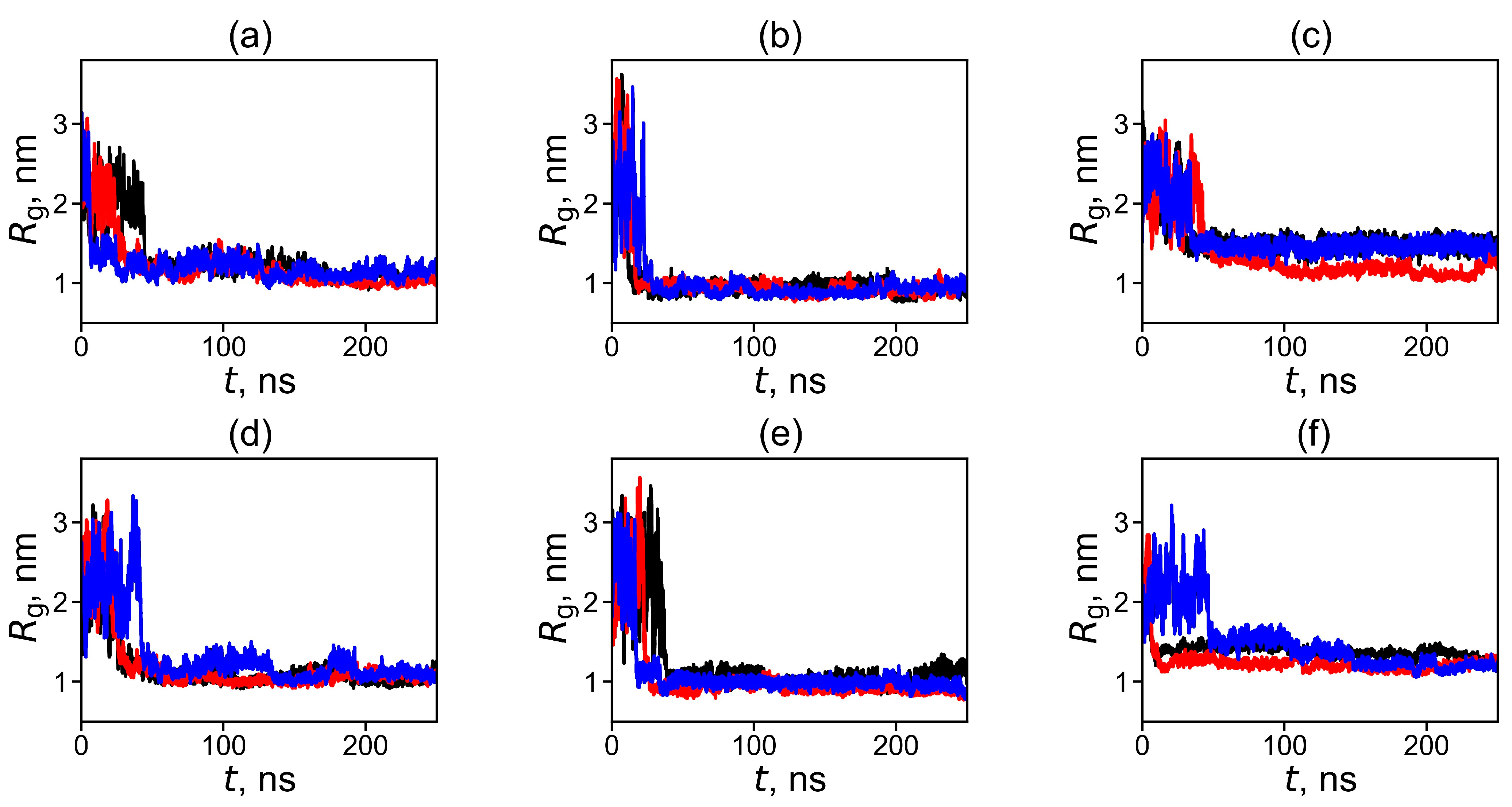 Ijms 25 00691 g002 Ijms 25 00691 g002