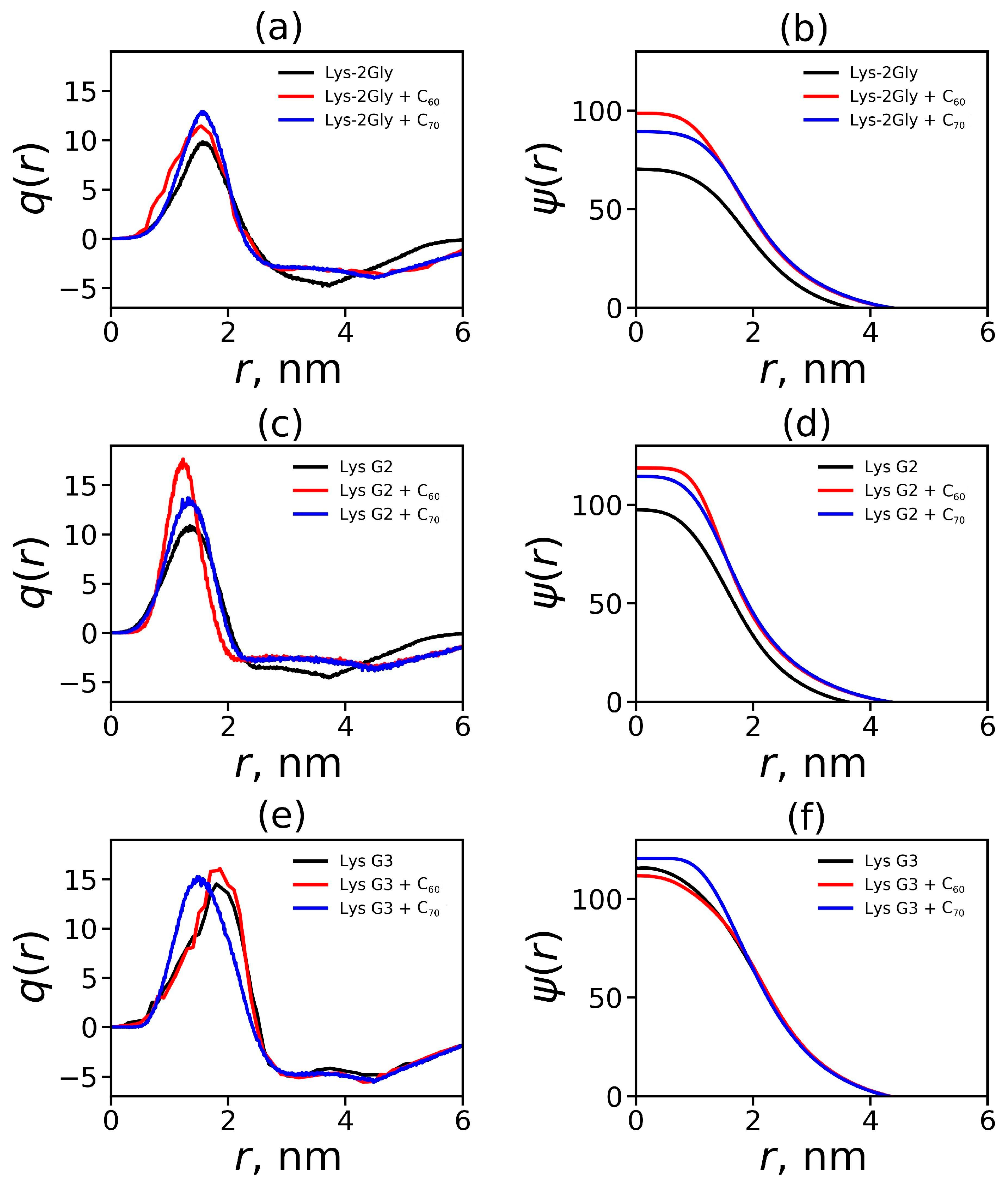 Ijms 25 00691 g007 Ijms 25 00691 g007