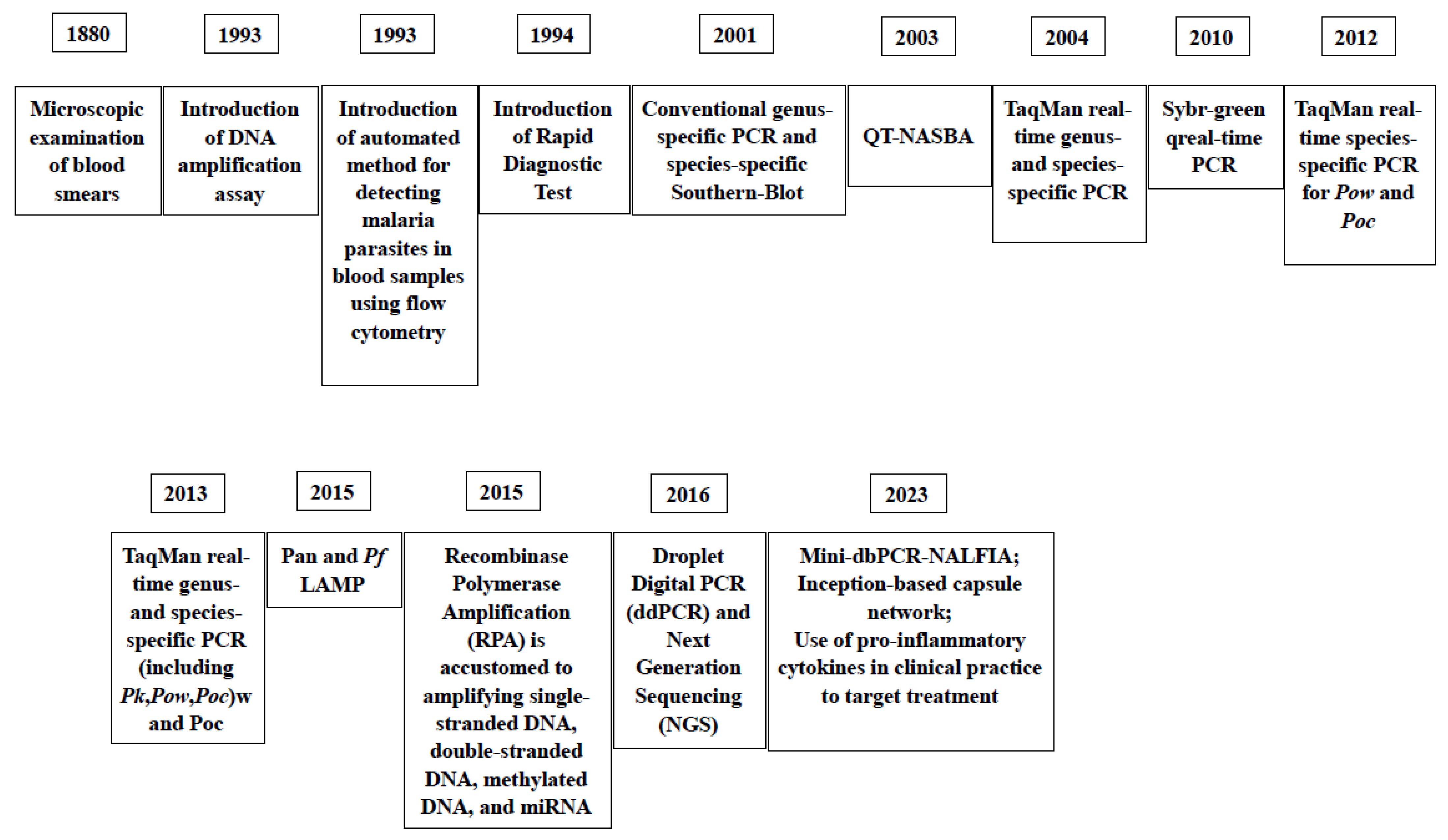 Ijms 25 00695 g005 Ijms 25 00695 g005