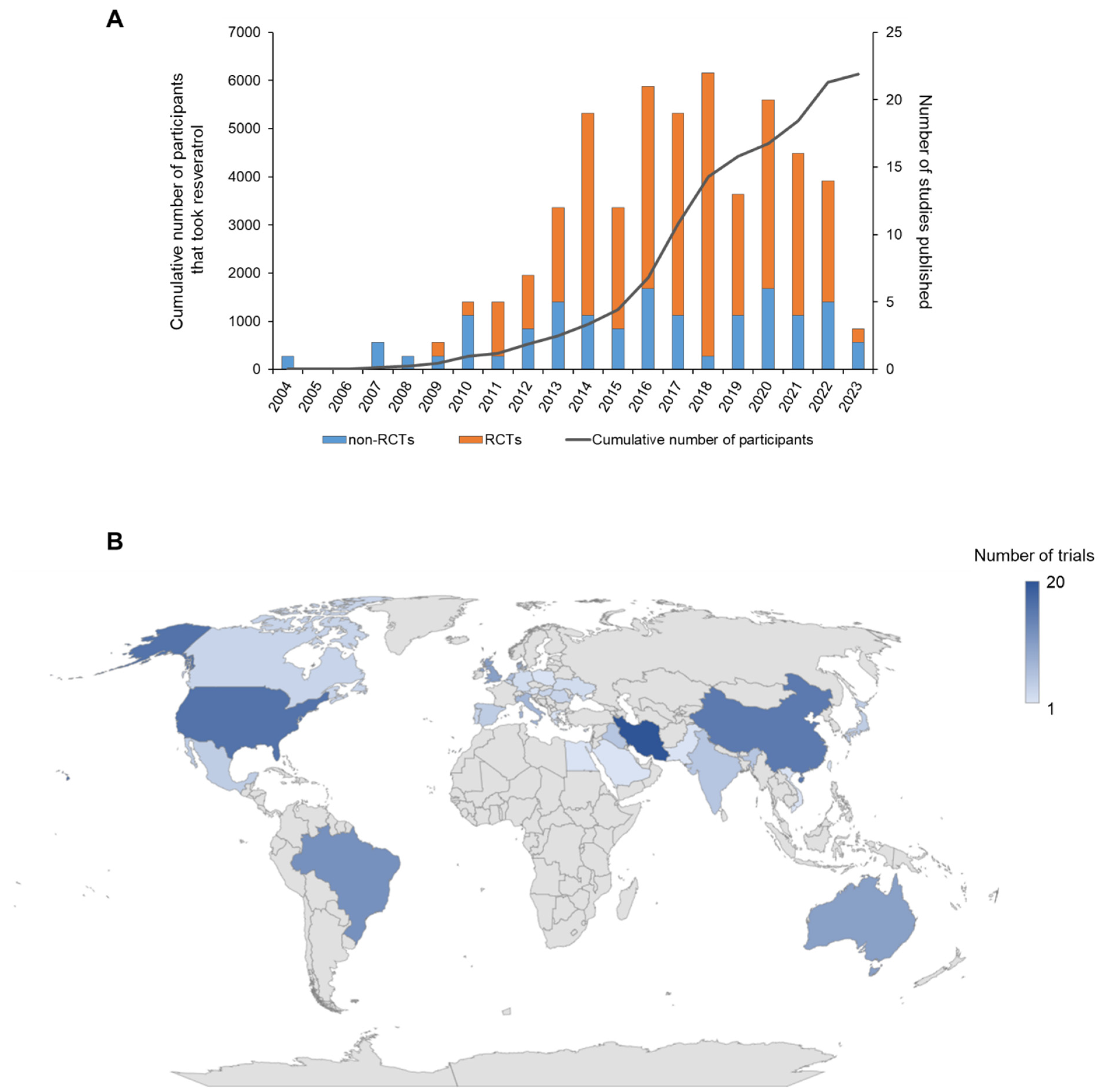 Ijms 25 00747 g002 Ijms 25 00747 g002