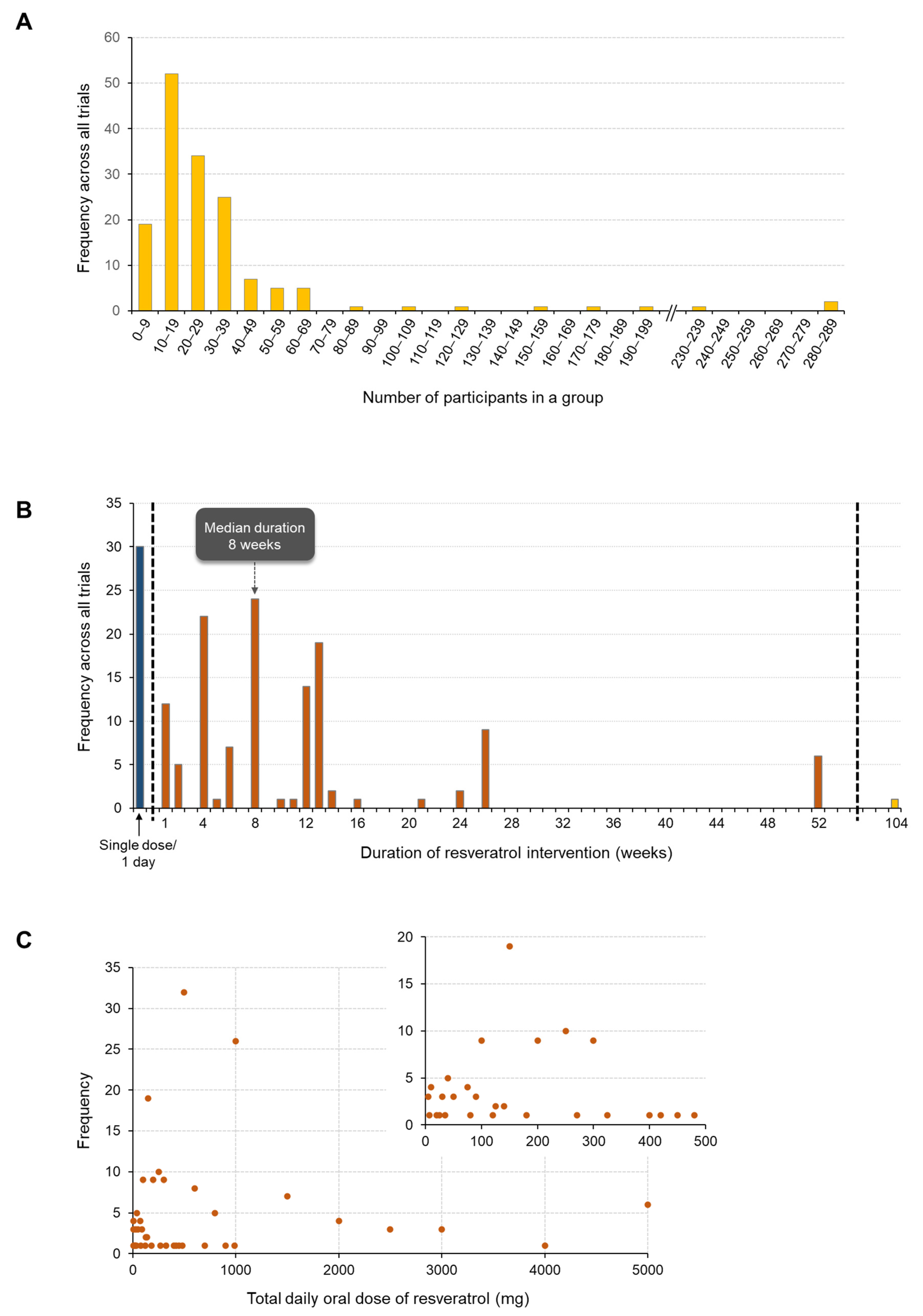 Ijms 25 00747 g006 Ijms 25 00747 g006