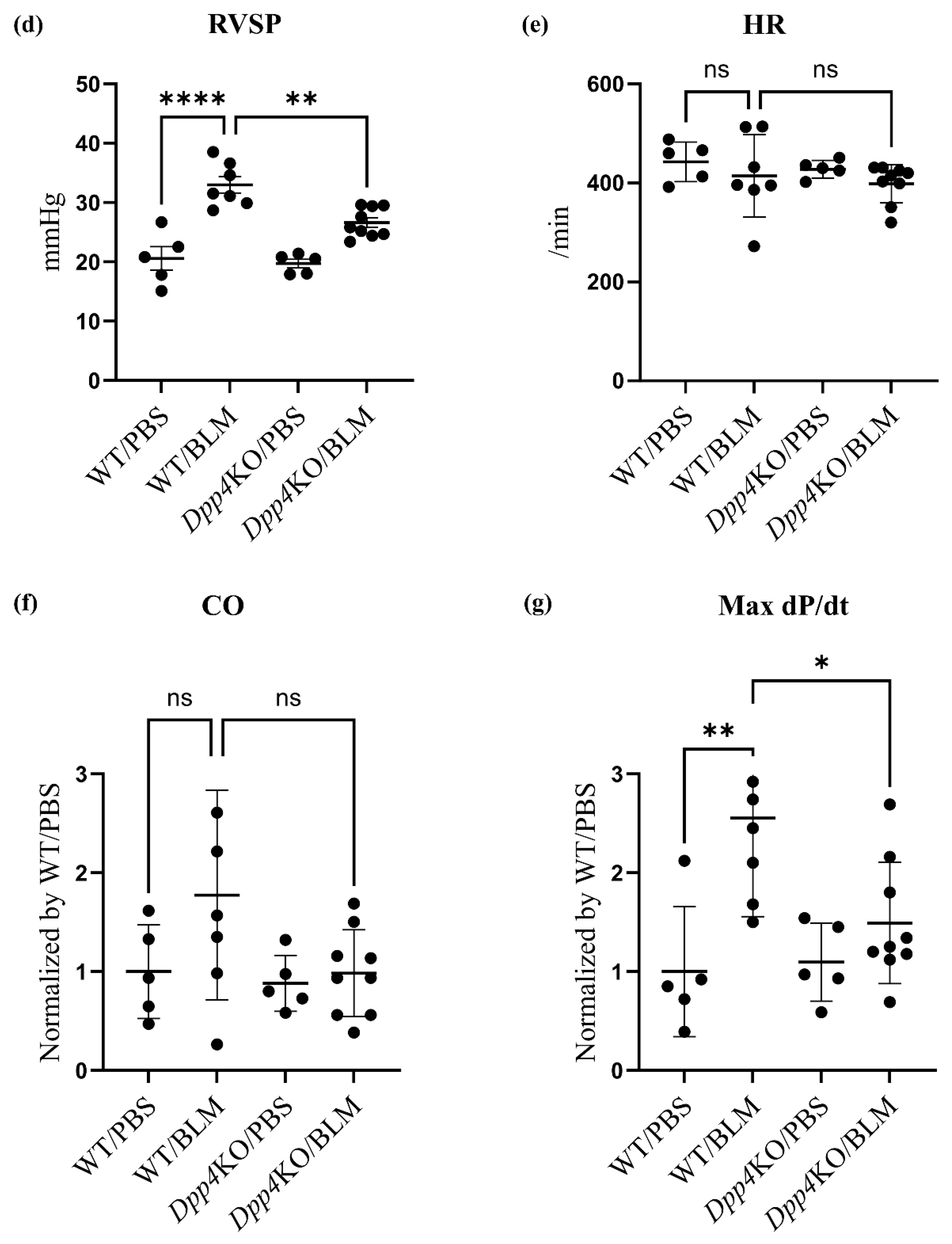 Ijms 25 00748 g001b Ijms 25 00748 g001b
