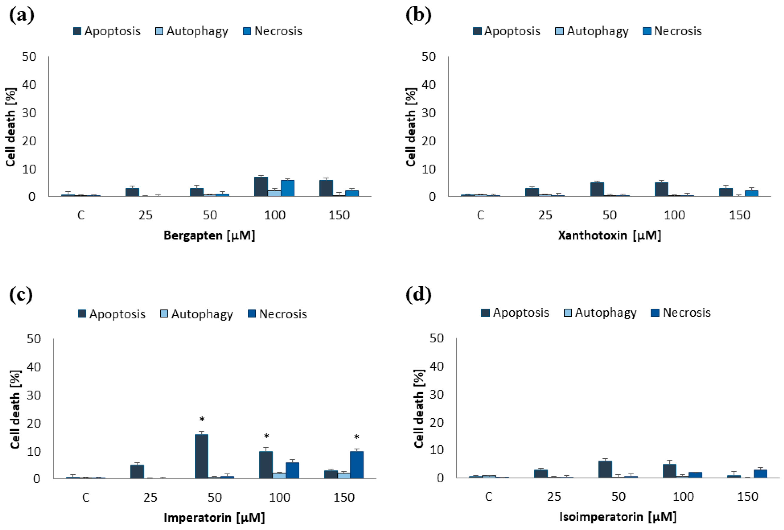 Ijms 25 00759 g002 Ijms 25 00759 g002