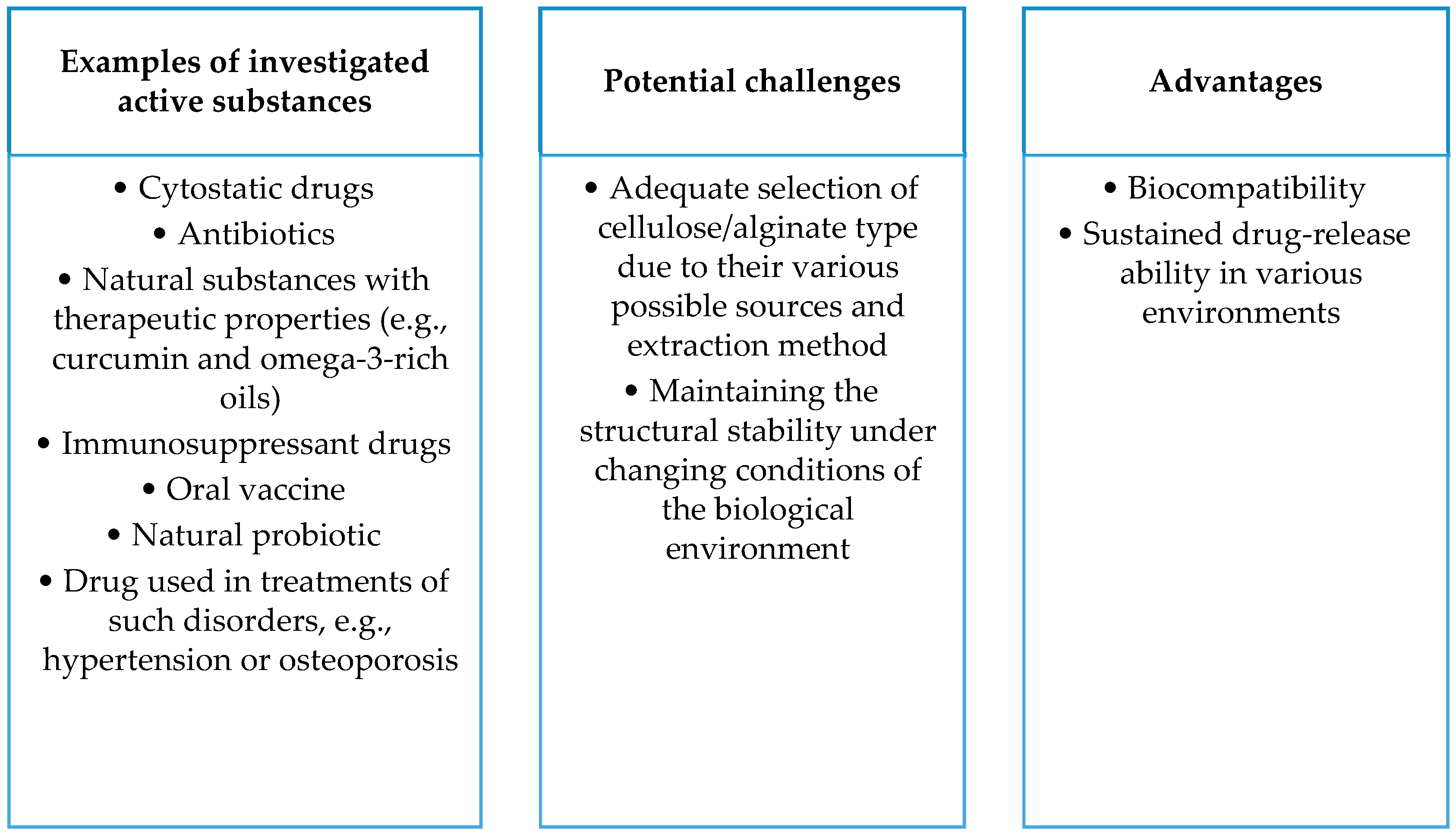 Ijms 25 00786 g008 Ijms 25 00786 g008