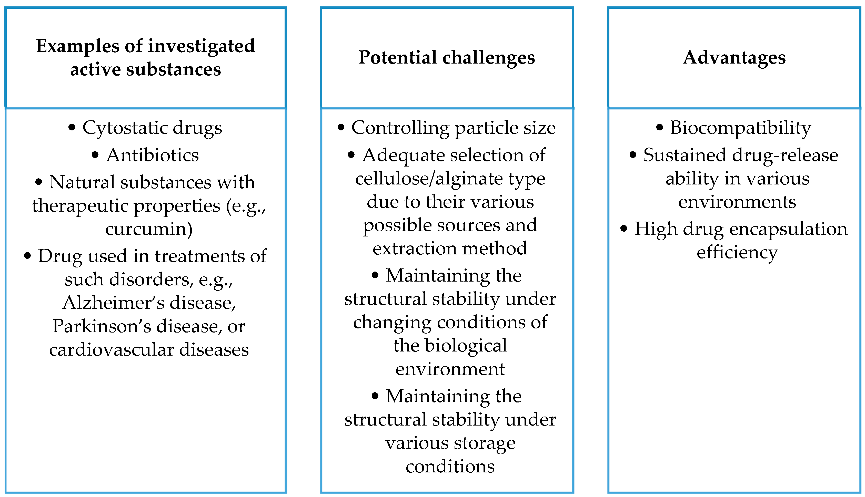 Ijms 25 00786 g010 Ijms 25 00786 g010