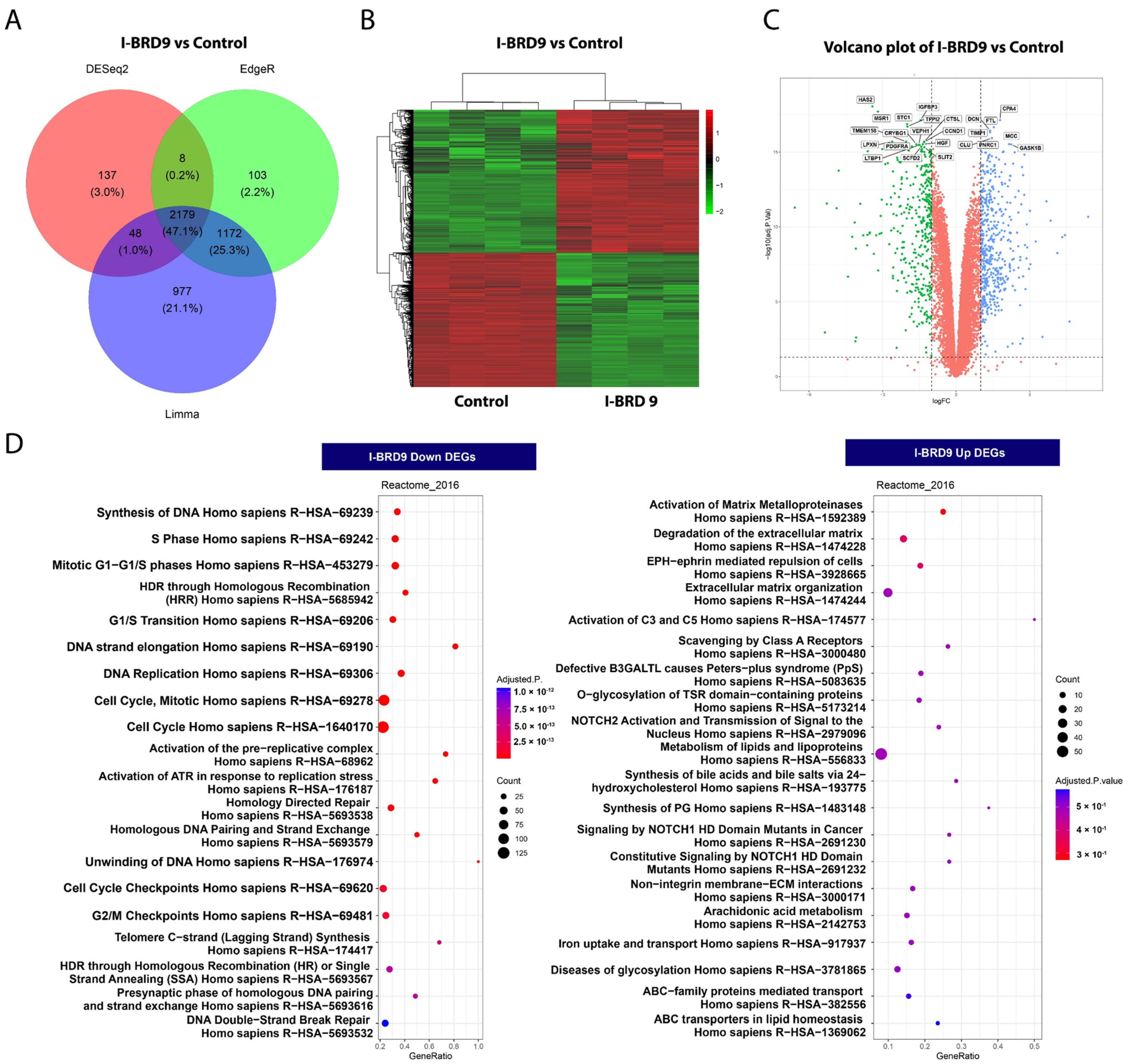 Ijms 25 00905 g003 Ijms 25 00905 g003