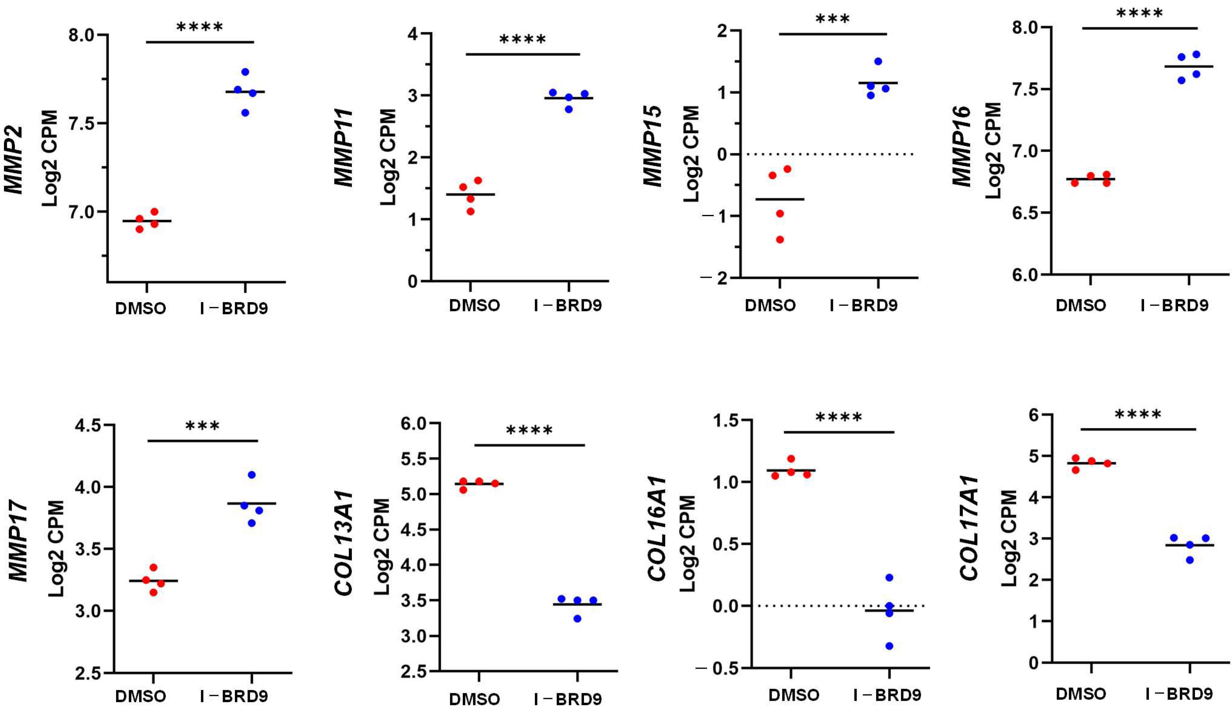 Ijms 25 00905 g005 Ijms 25 00905 g005