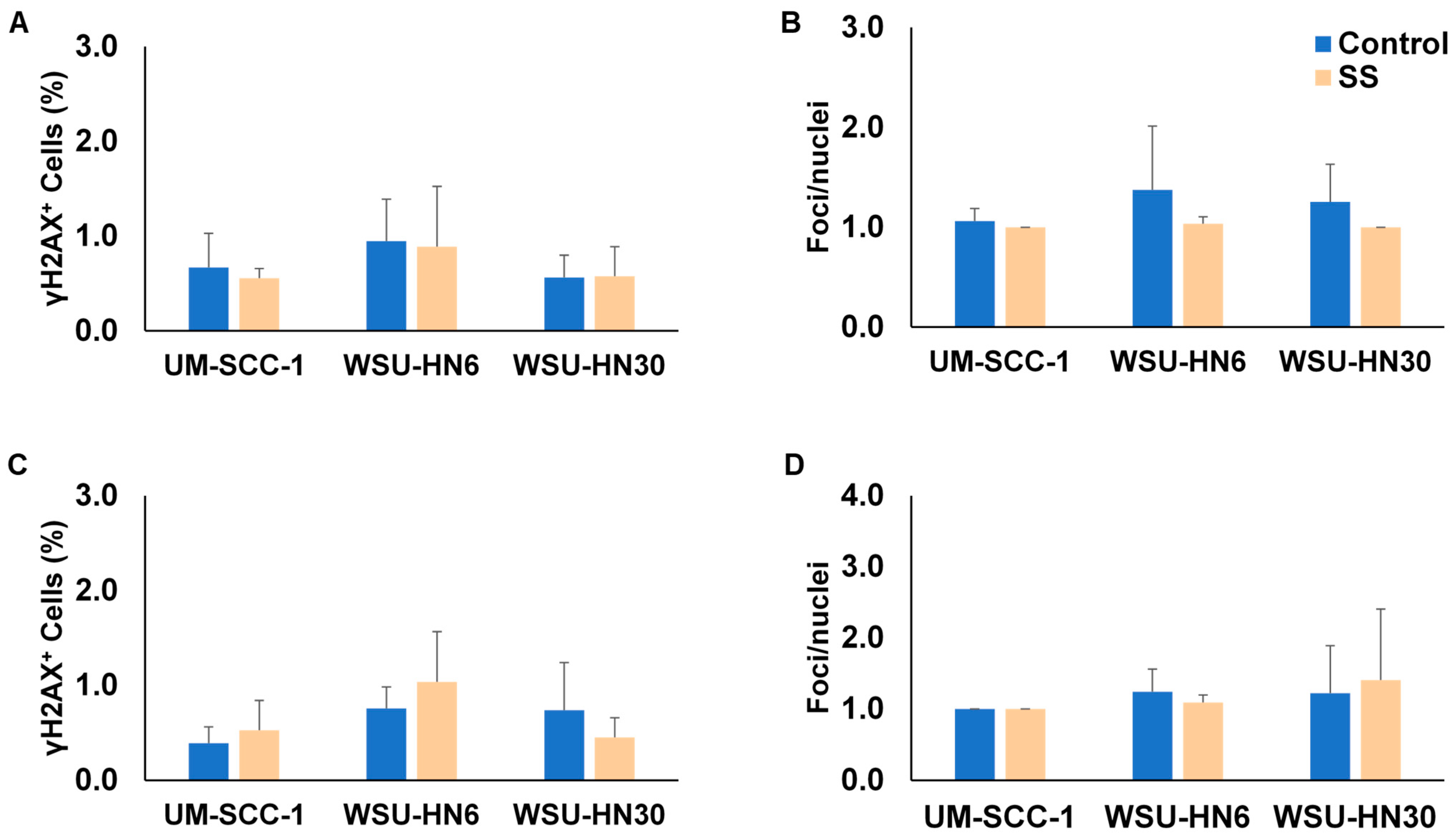 Ijms 25 01032 g008 Ijms 25 01032 g008