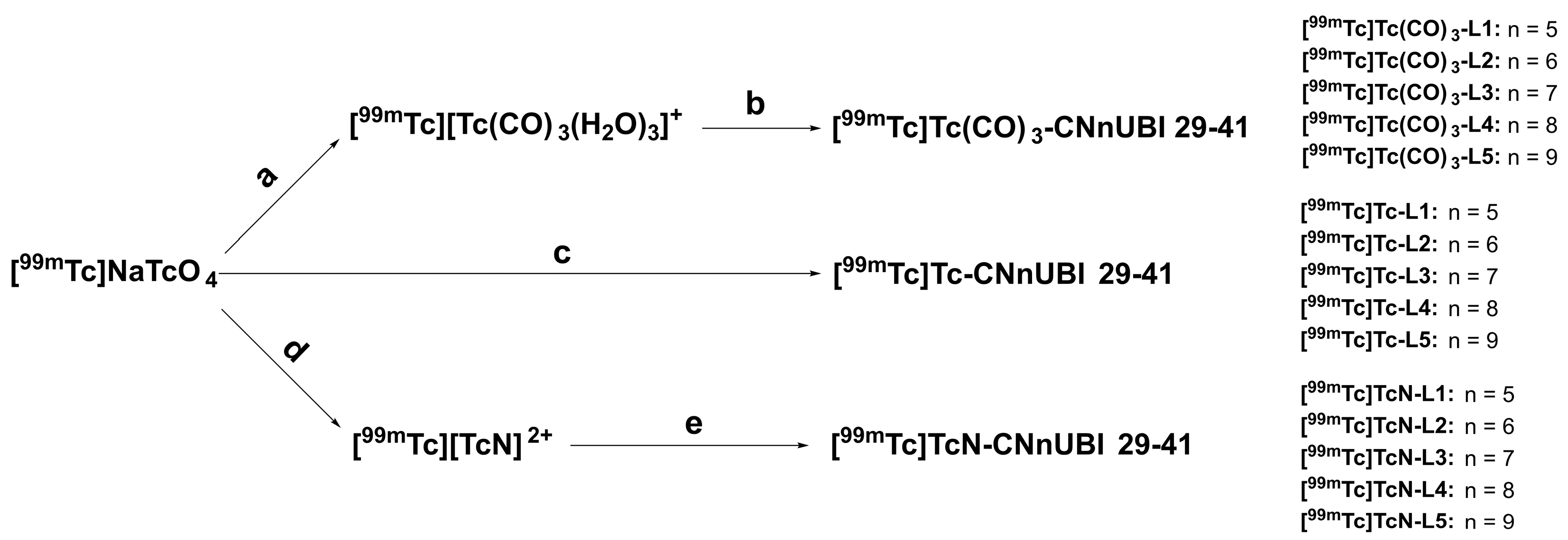 Ijms 25 01045 sch001
