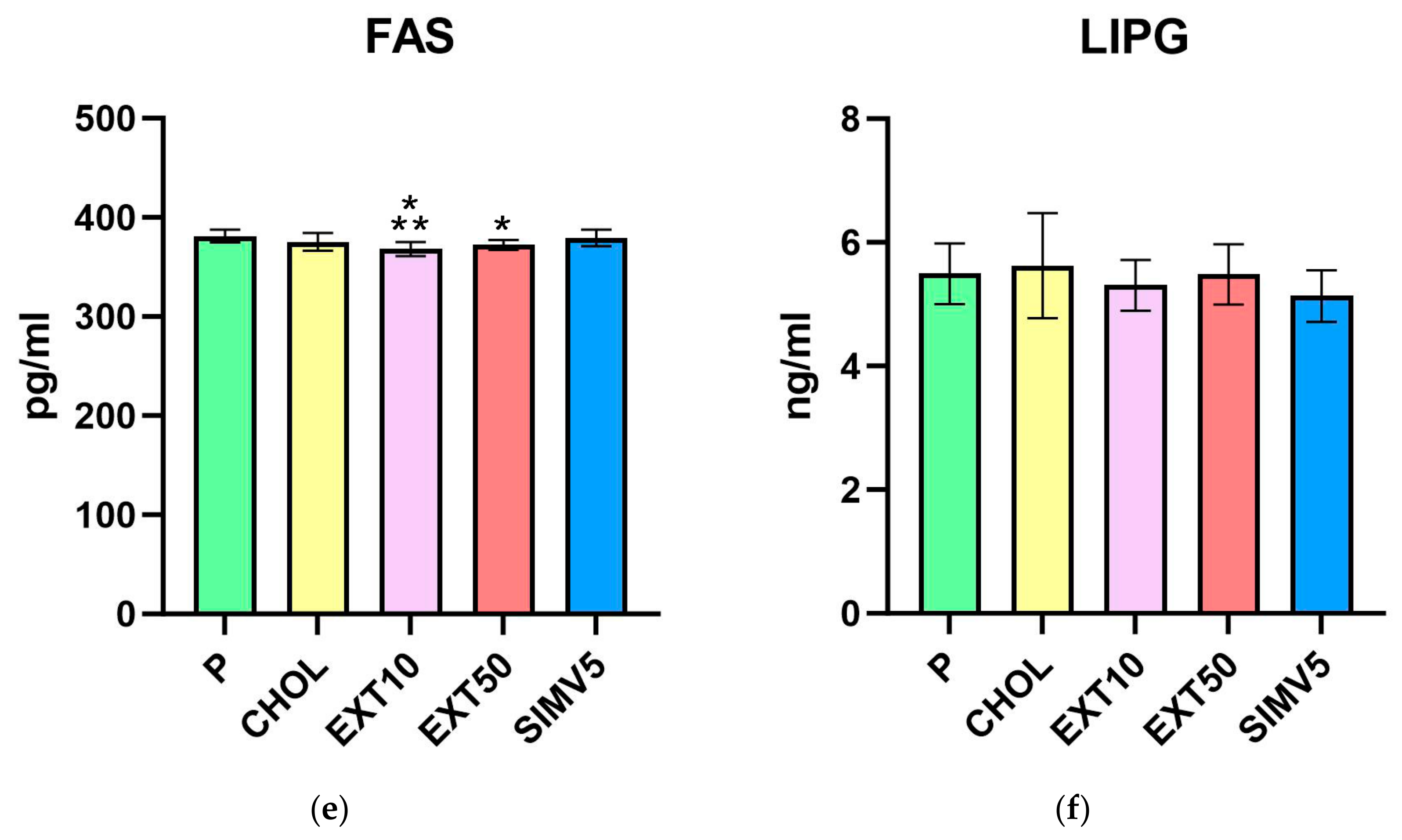 Ijms 25 01199 g001b Ijms 25 01199 g001b