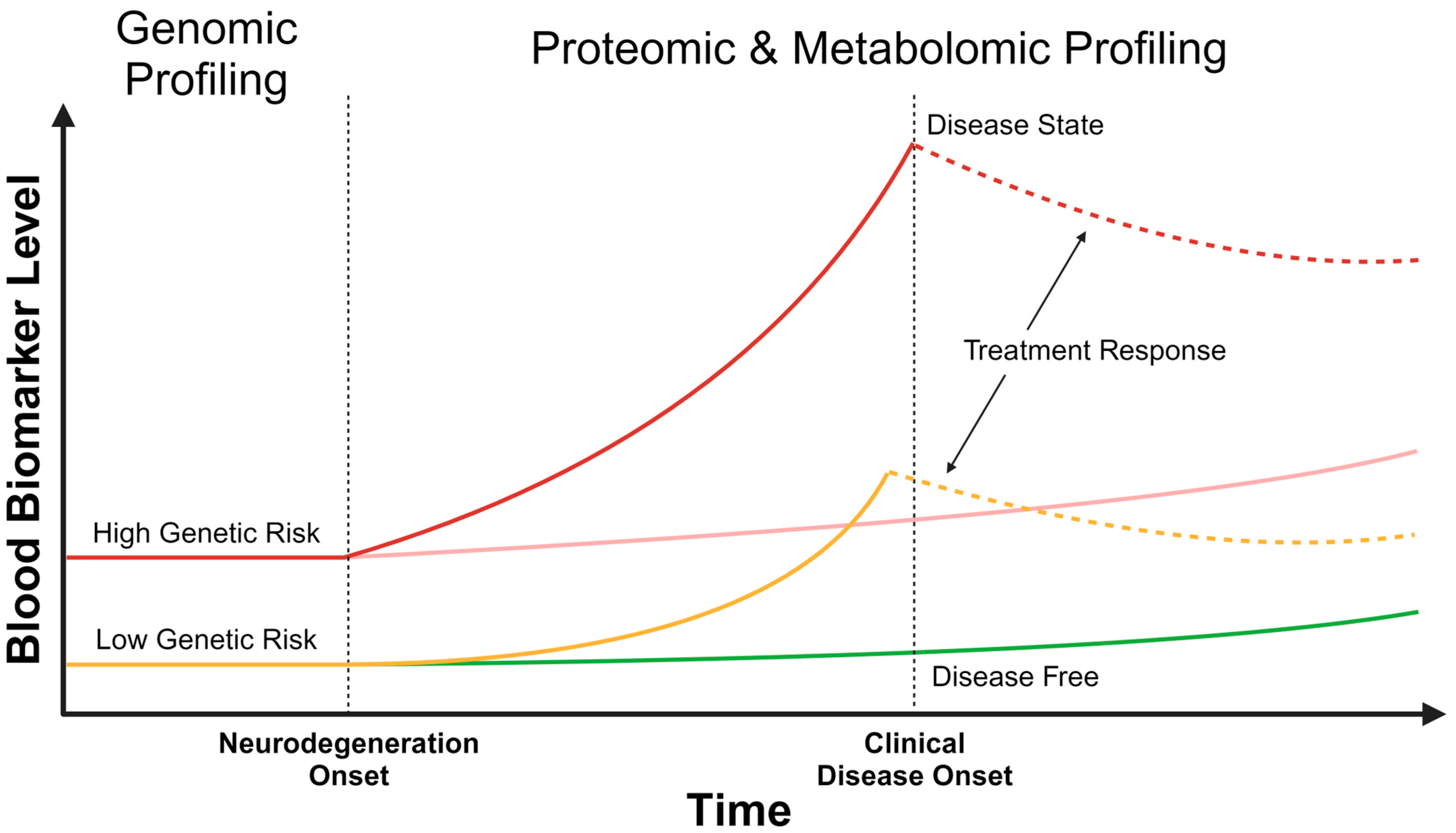 Ijms 25 01231 g001 Ijms 25 01231 g001