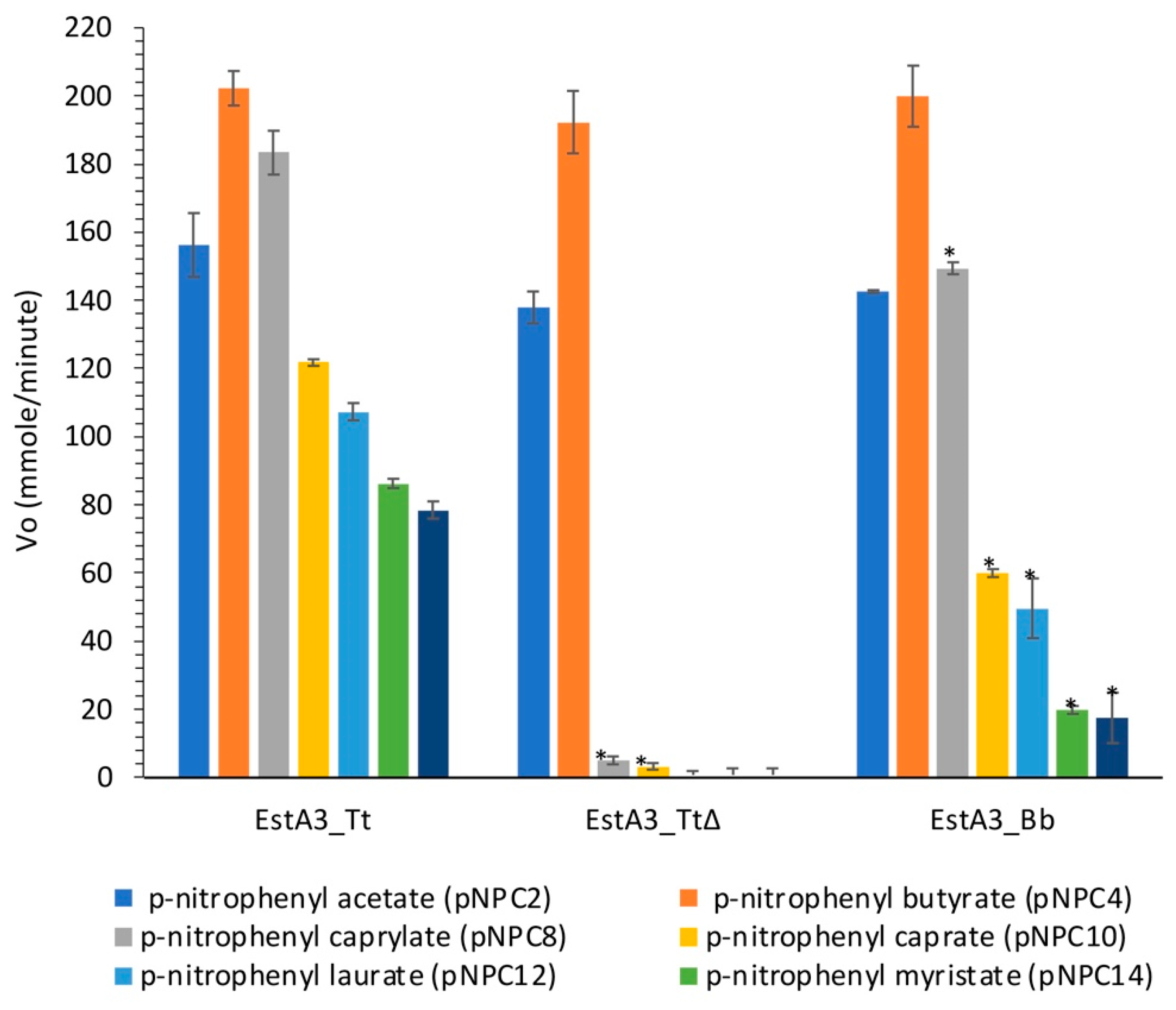 Ijms 25 01272 g003 Ijms 25 01272 g003