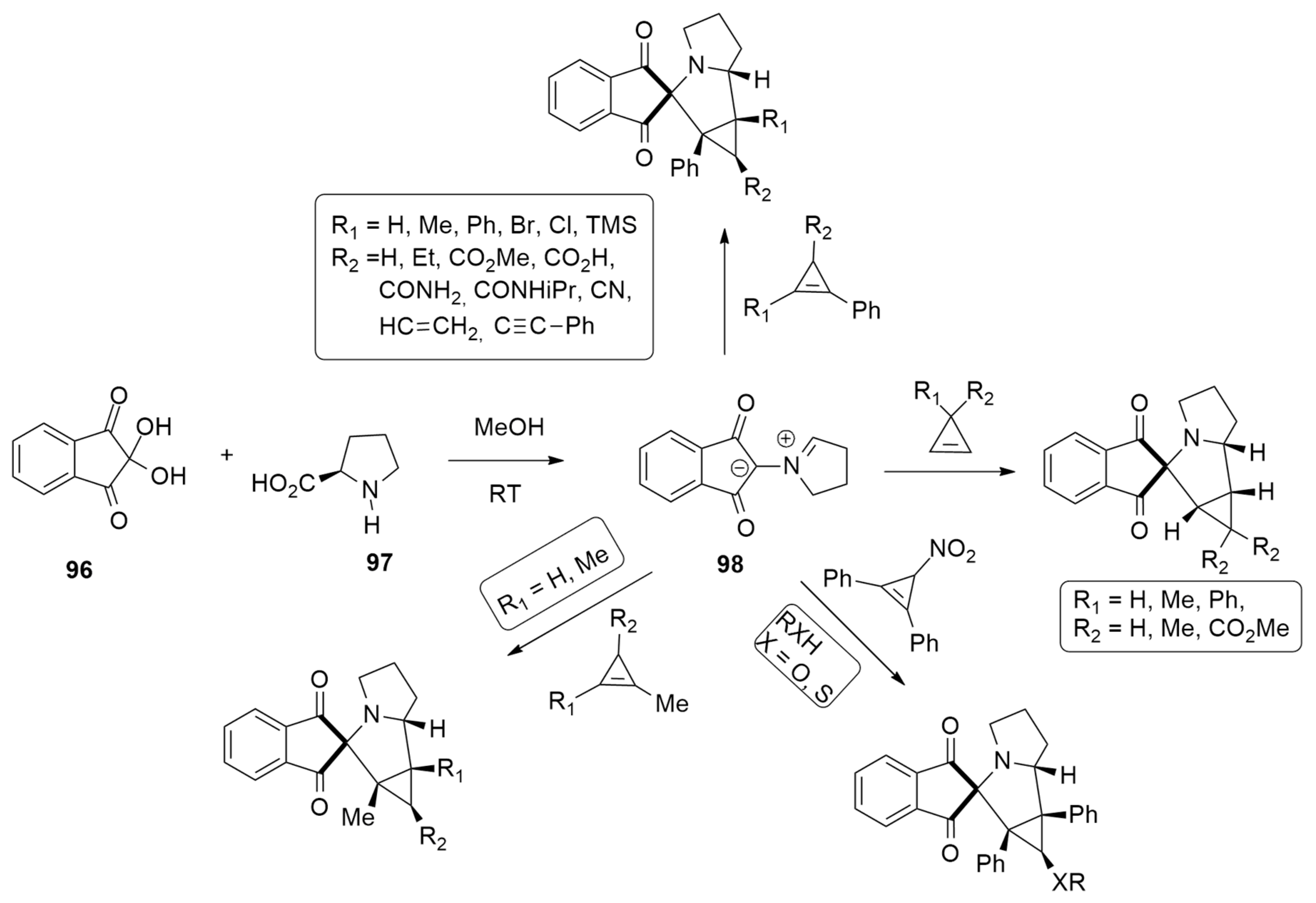 Ijms 25 01298 sch028