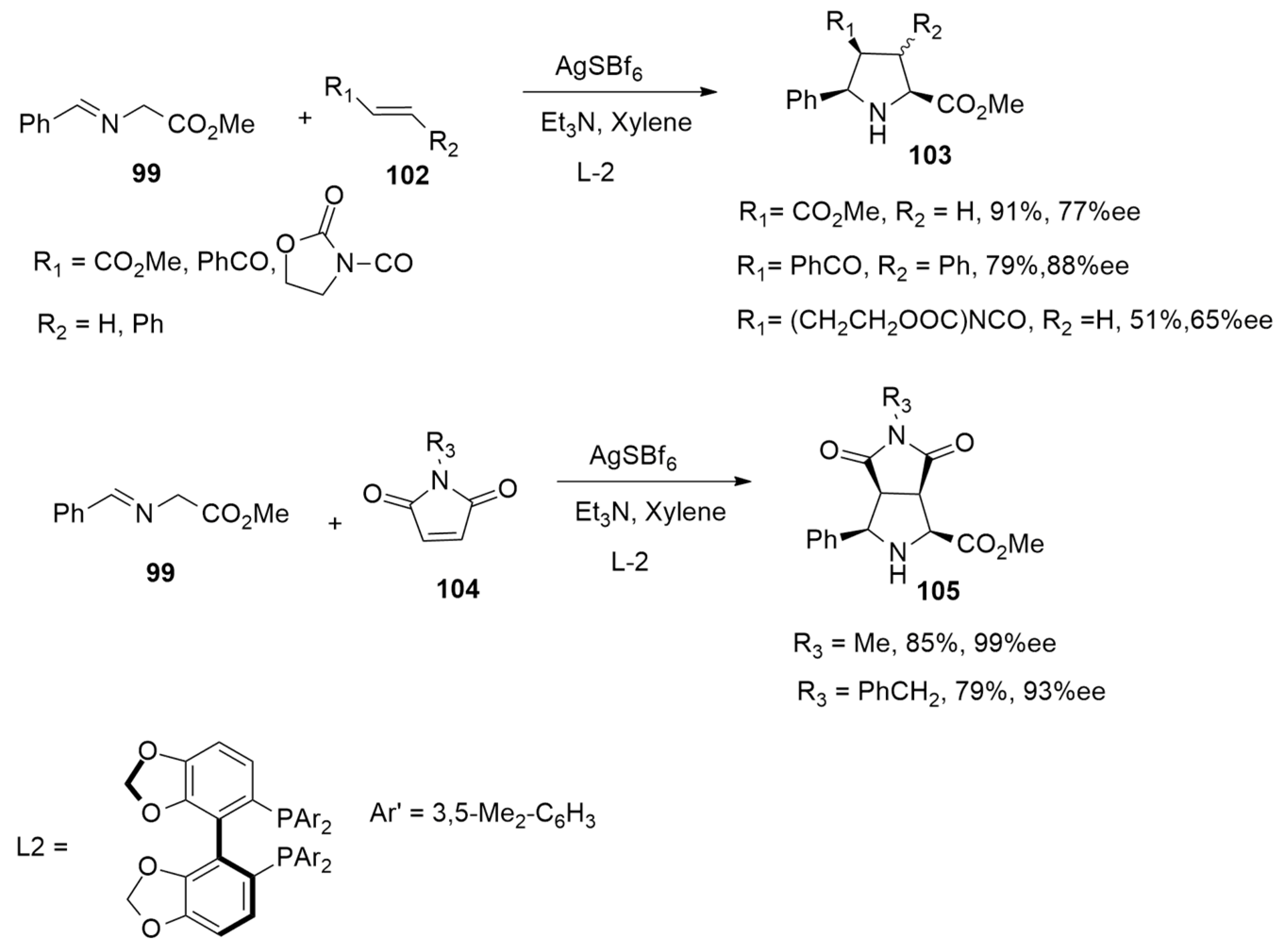 Ijms 25 01298 sch030