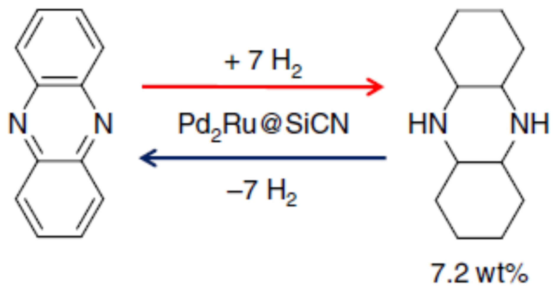 Ijms 25 01359 sch004
