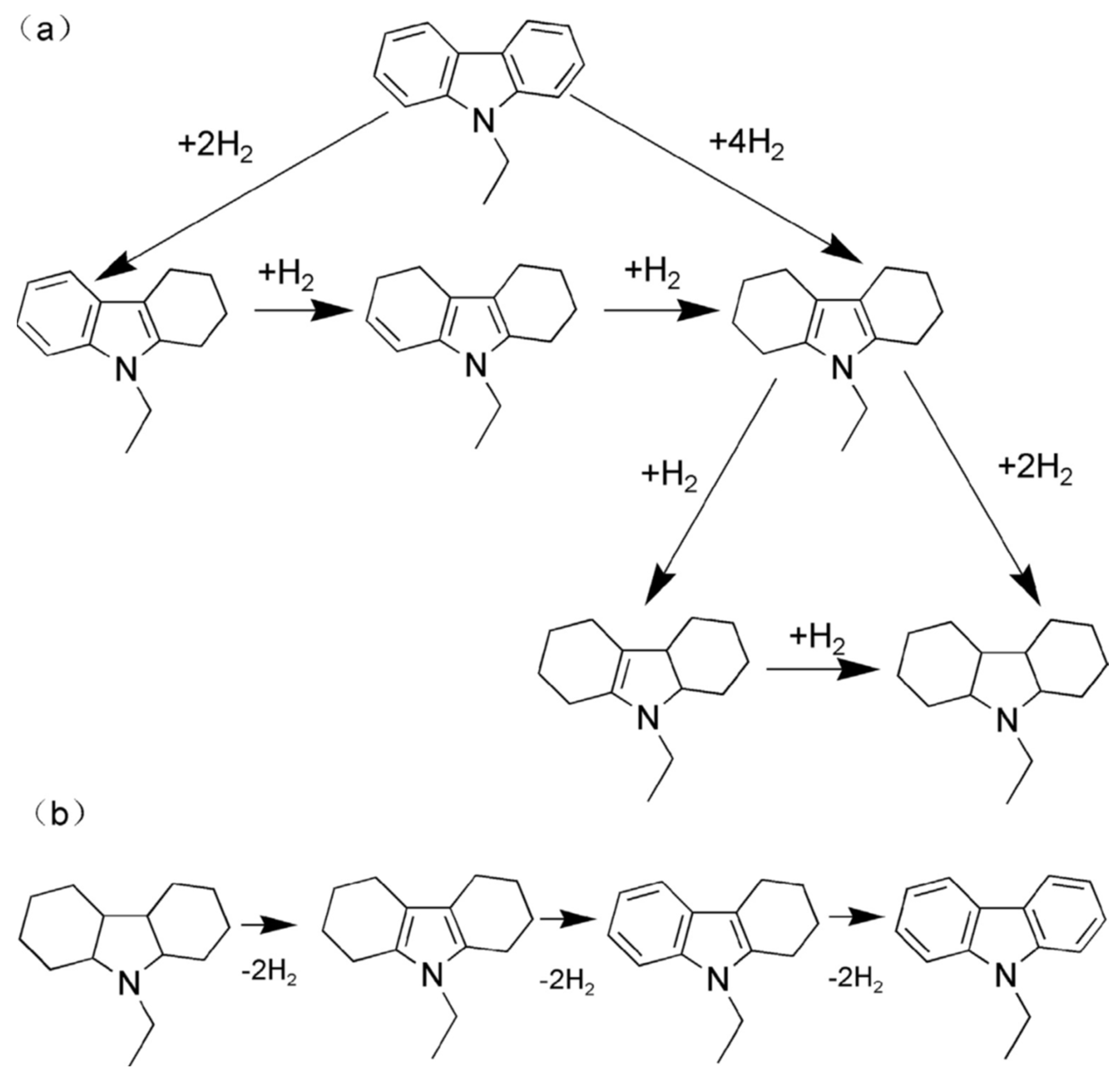 Ijms 25 01359 sch006