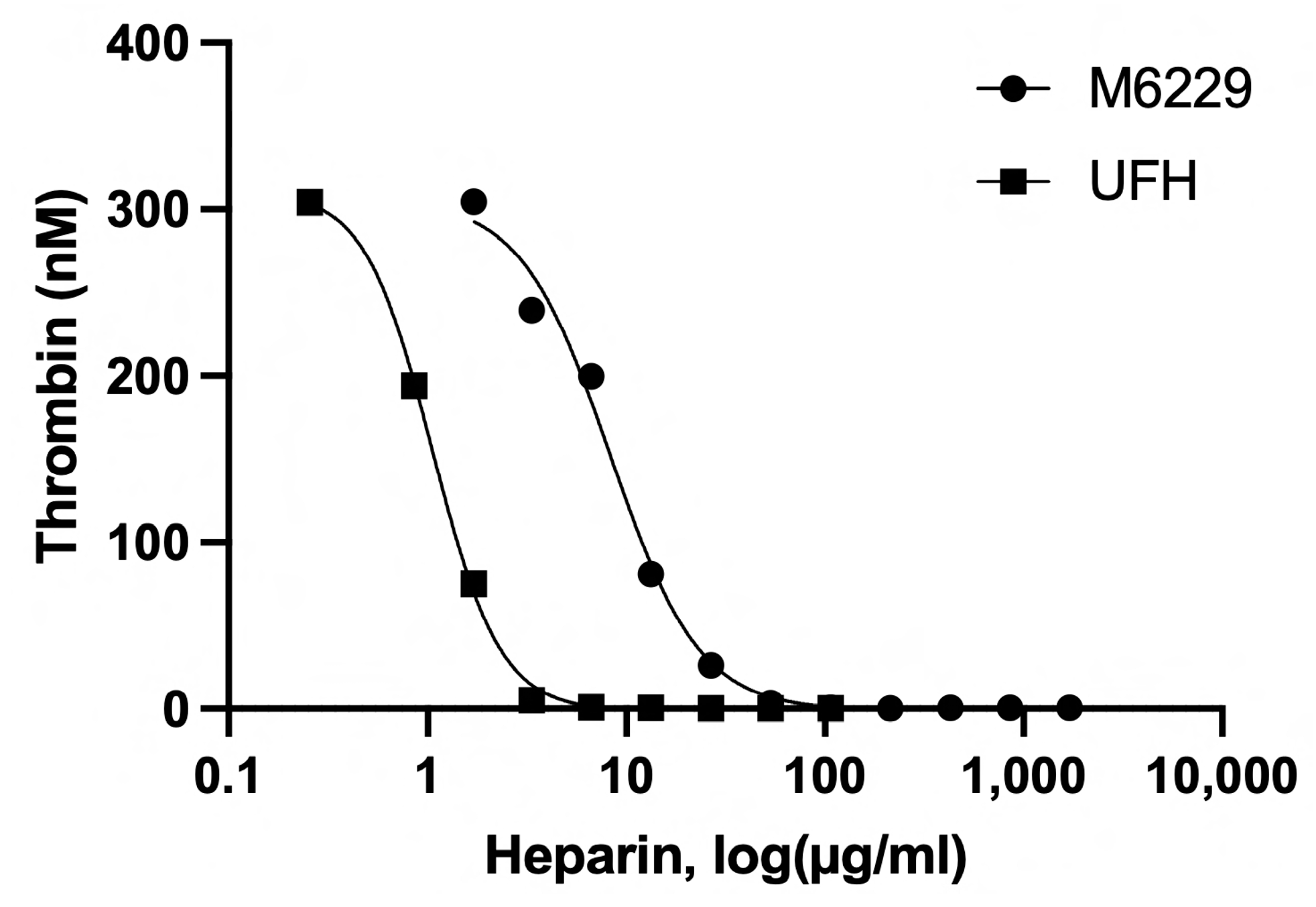 Ijms 25 01376 g001 Ijms 25 01376 g001