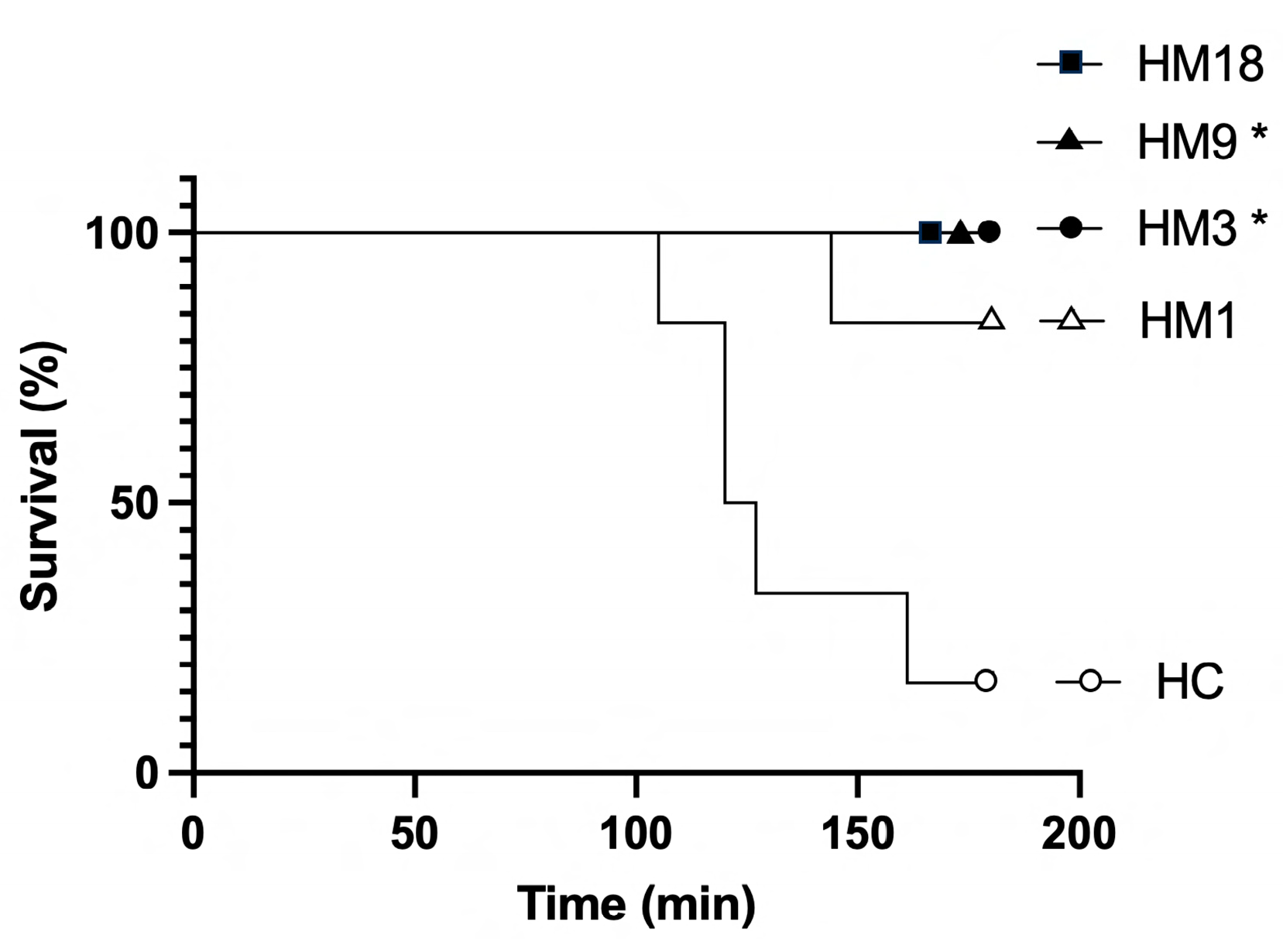 Ijms 25 01376 g002 Ijms 25 01376 g002
