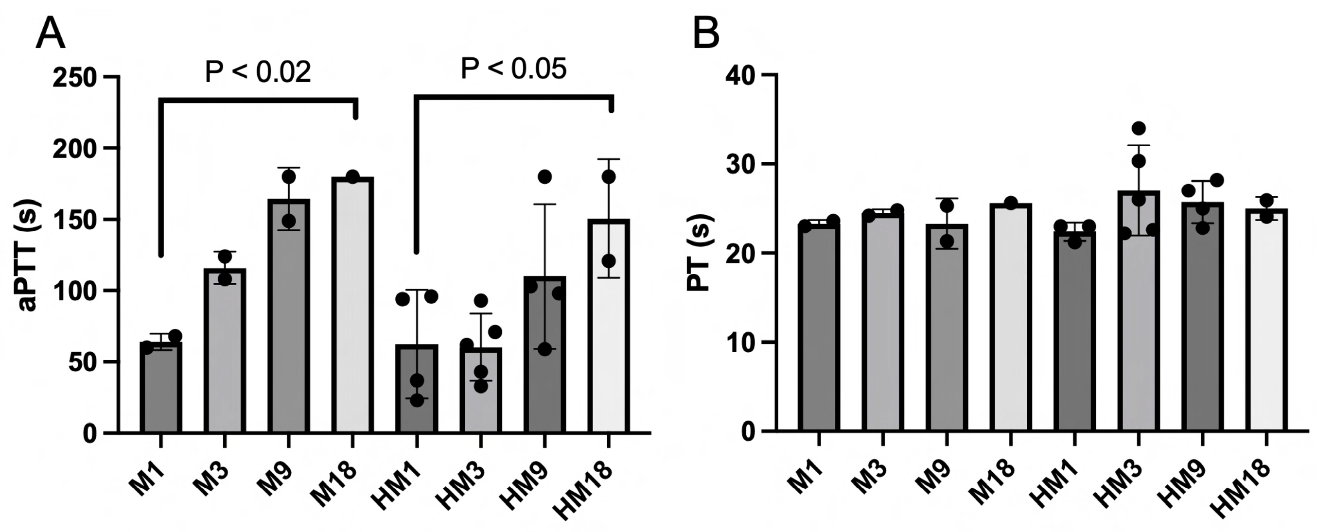 Ijms 25 01376 g004 Ijms 25 01376 g004