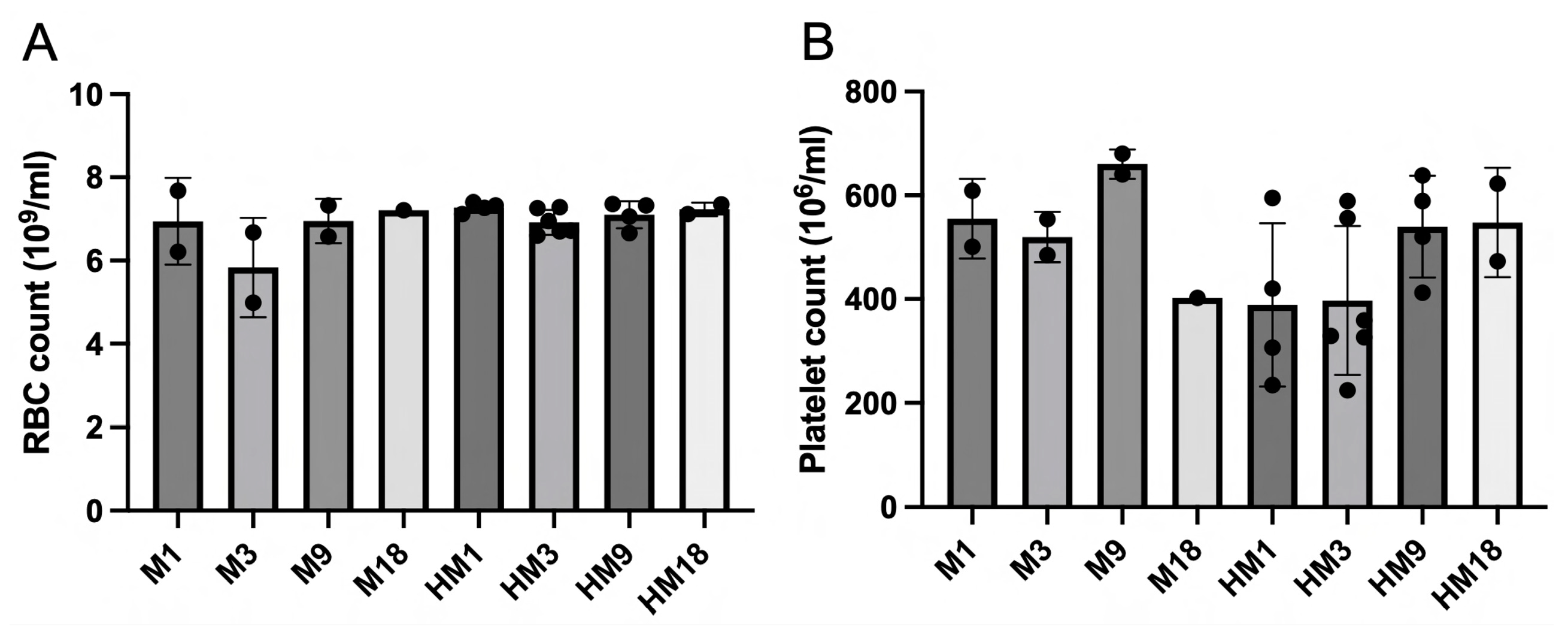 Ijms 25 01376 g005 Ijms 25 01376 g005