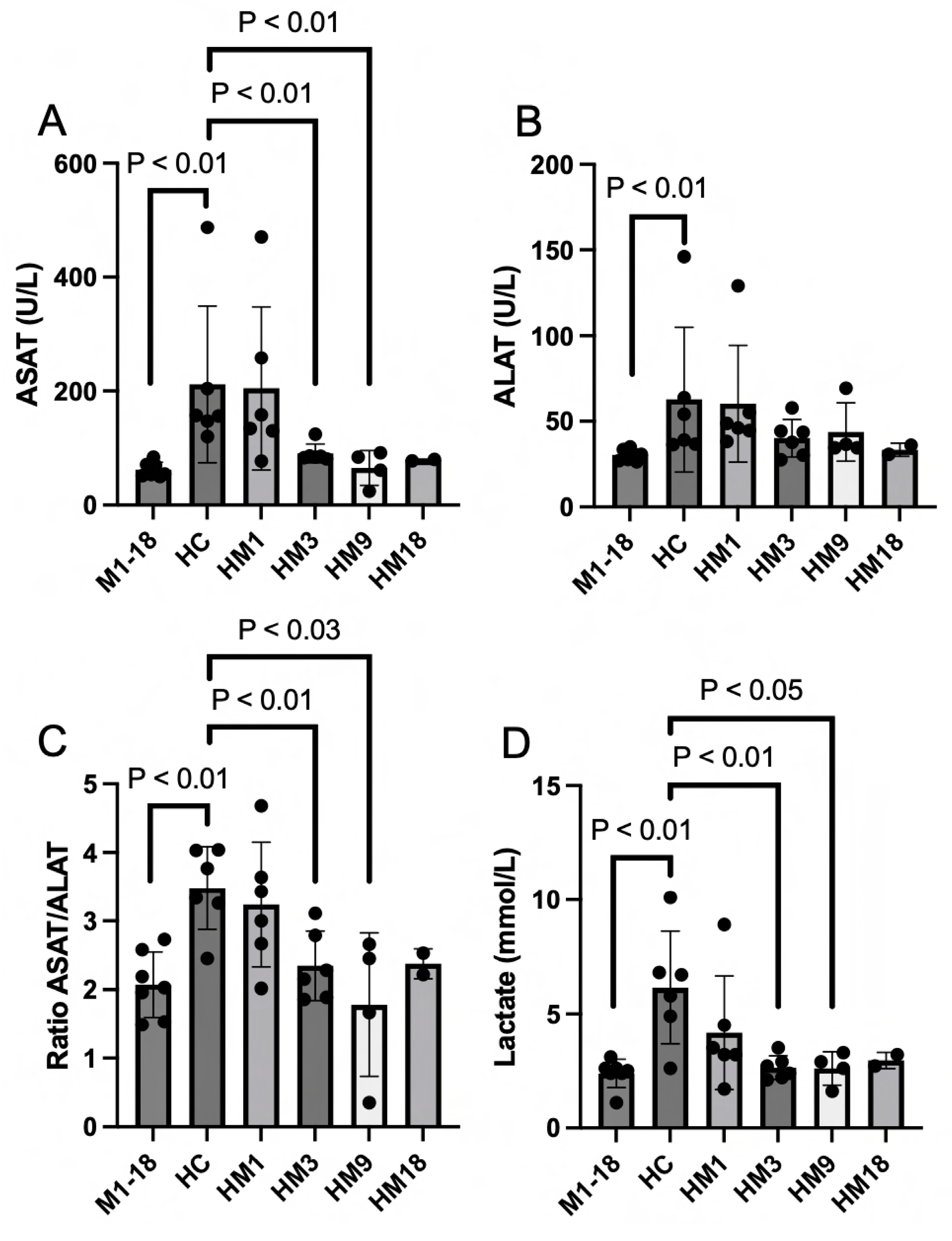 Ijms 25 01376 g006 Ijms 25 01376 g006