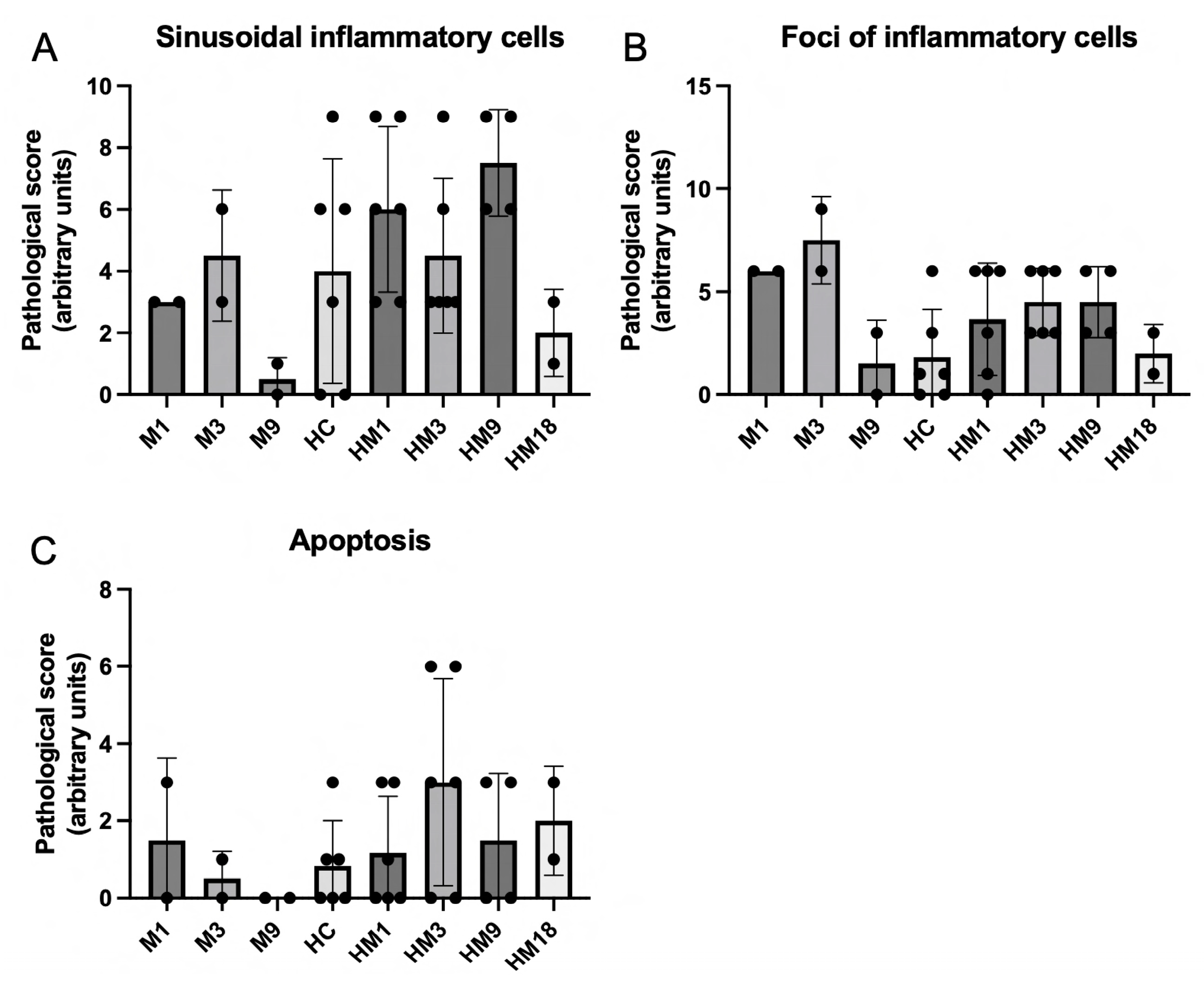 Ijms 25 01376 g008 Ijms 25 01376 g008