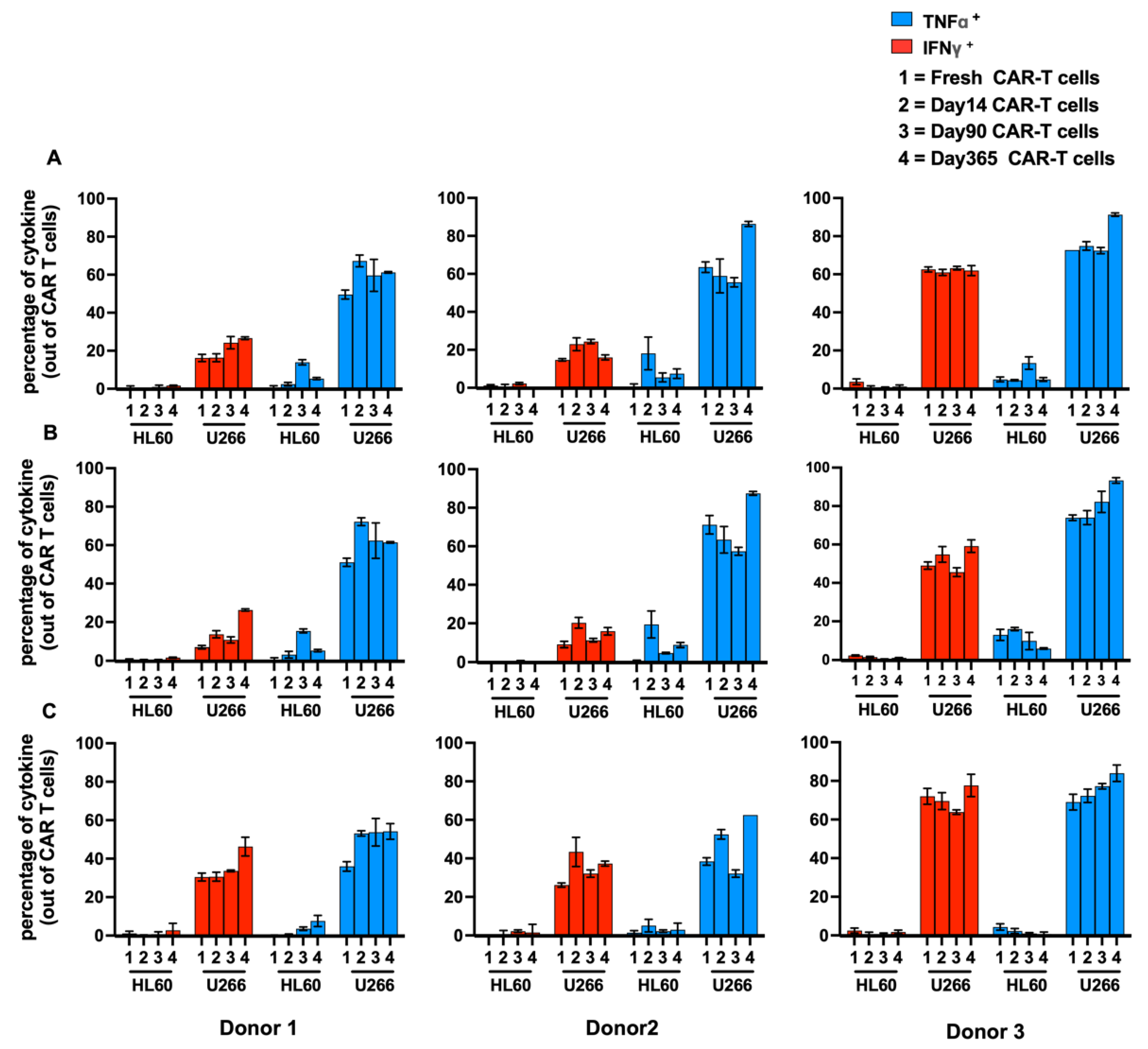 Ijms 25 01394 g002 Ijms 25 01394 g002