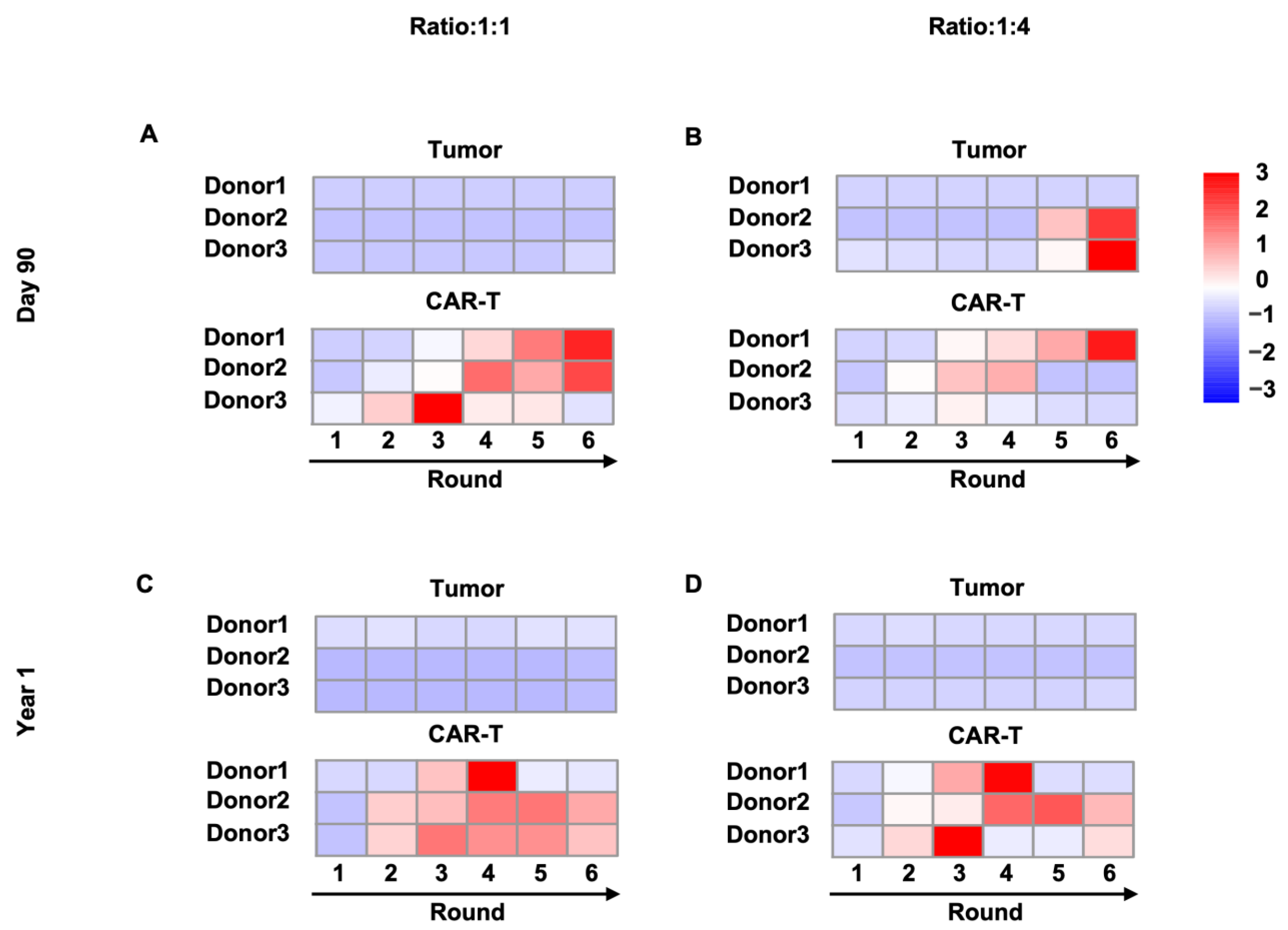 Ijms 25 01394 g005 Ijms 25 01394 g005