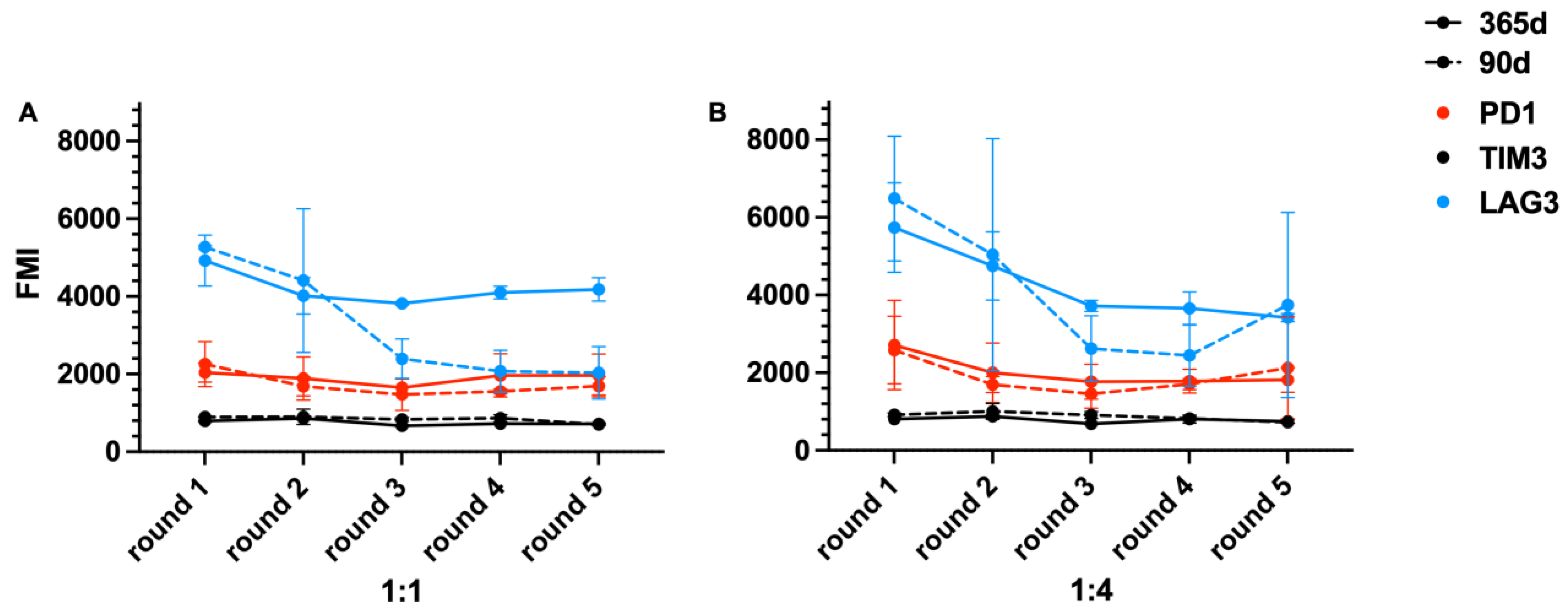 Ijms 25 01394 g007 Ijms 25 01394 g007