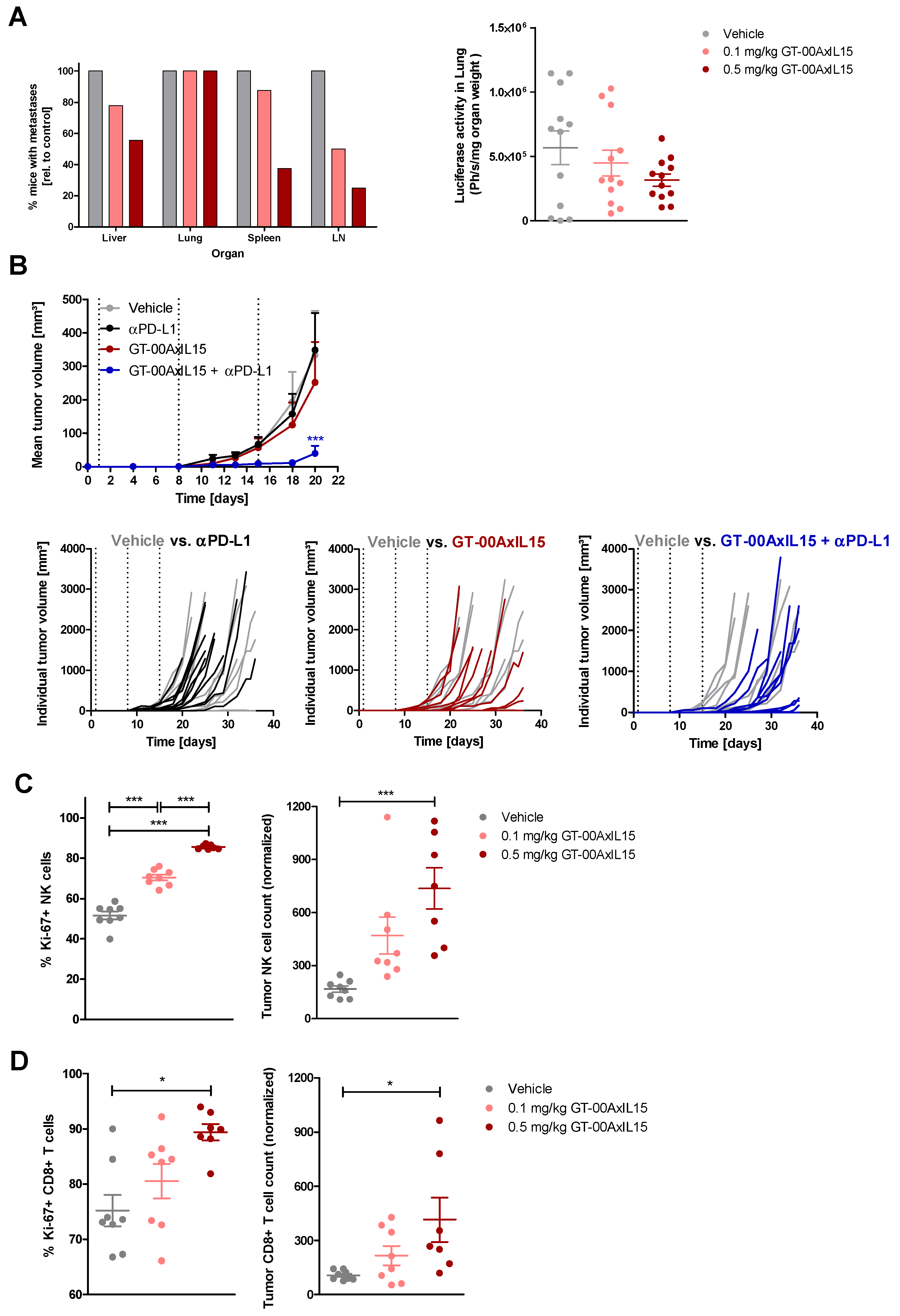 Ijms 25 01406 g006 Ijms 25 01406 g006