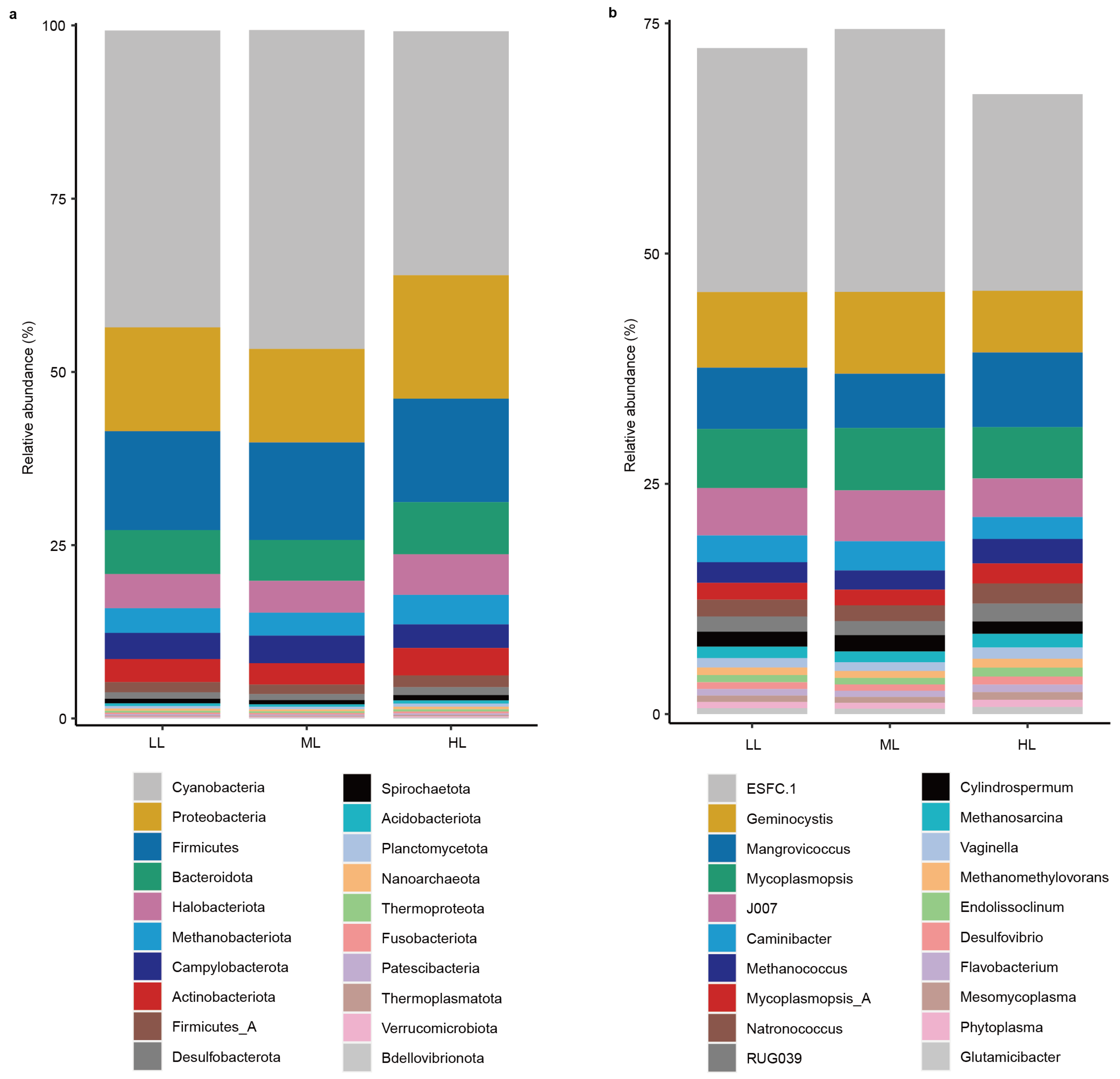 Ijms 25 01451 g003 Ijms 25 01451 g003