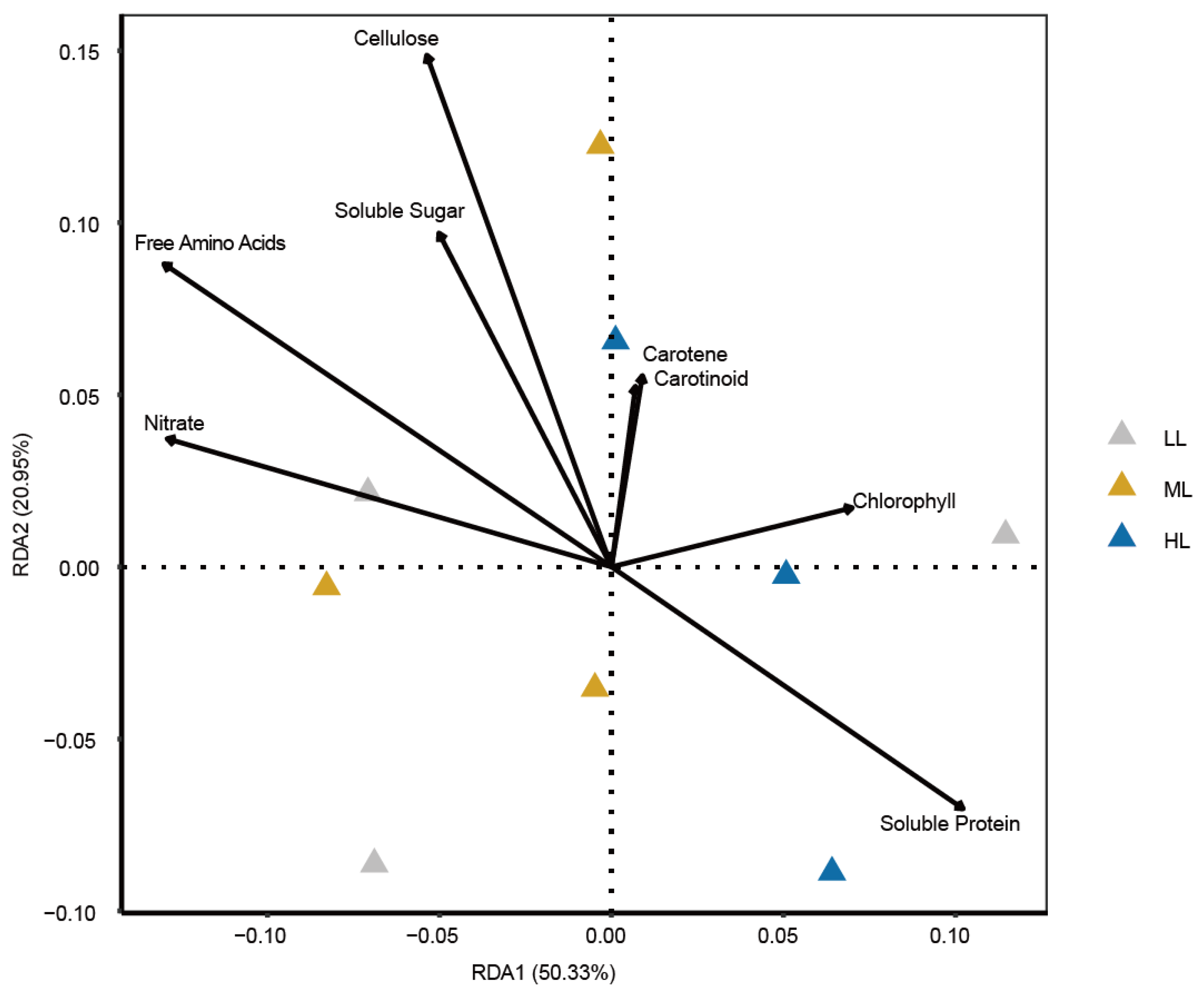 Ijms 25 01451 g007 Ijms 25 01451 g007