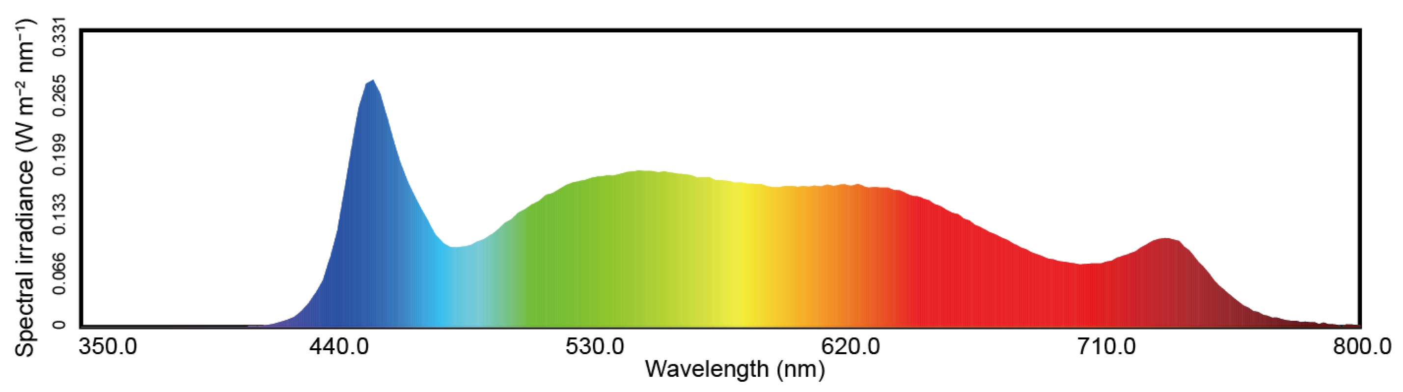 Ijms 25 01451 g008 Ijms 25 01451 g008