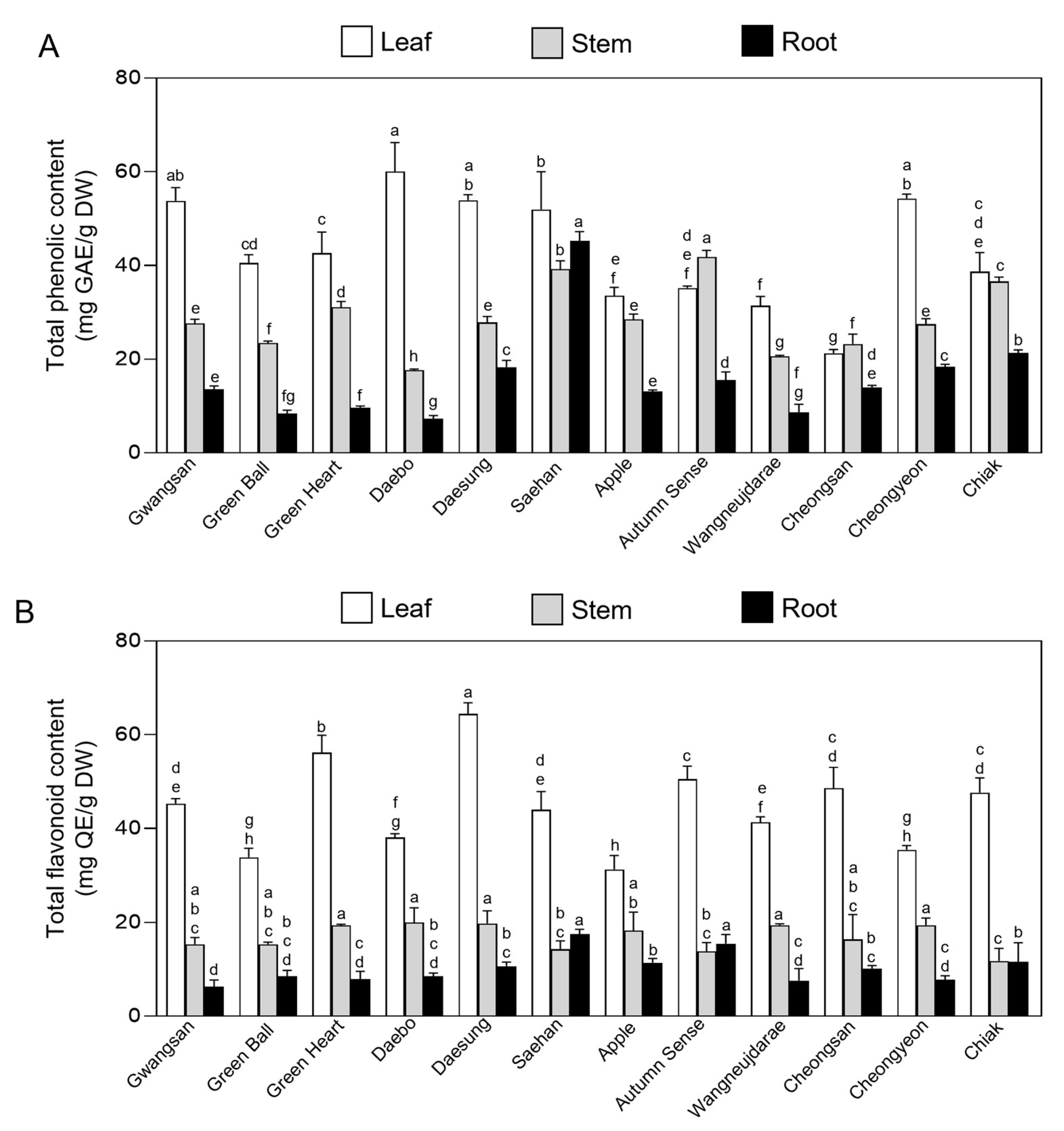Ijms 25 01505 g002 Ijms 25 01505 g002
