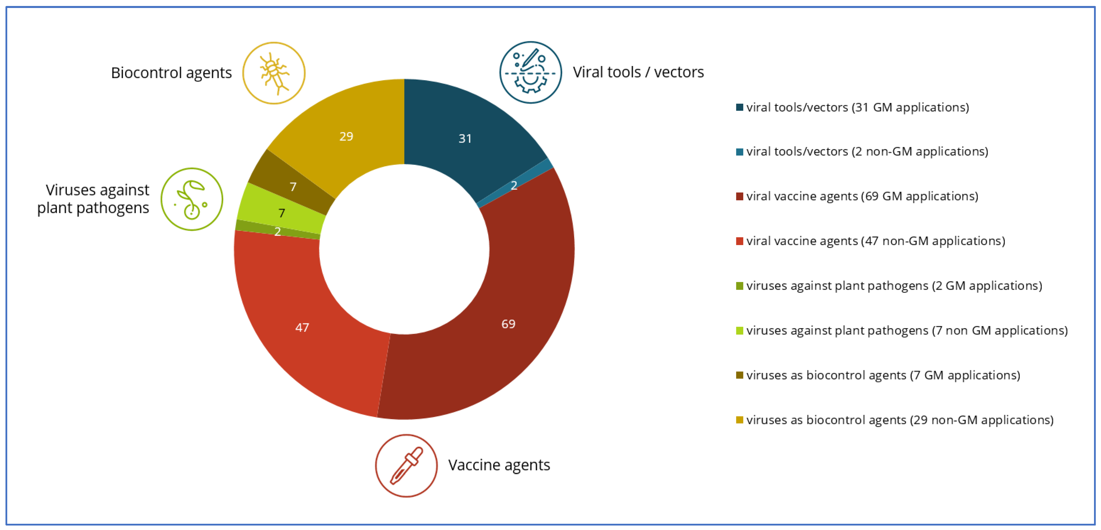 Ijms 25 01507 g002 Ijms 25 01507 g002