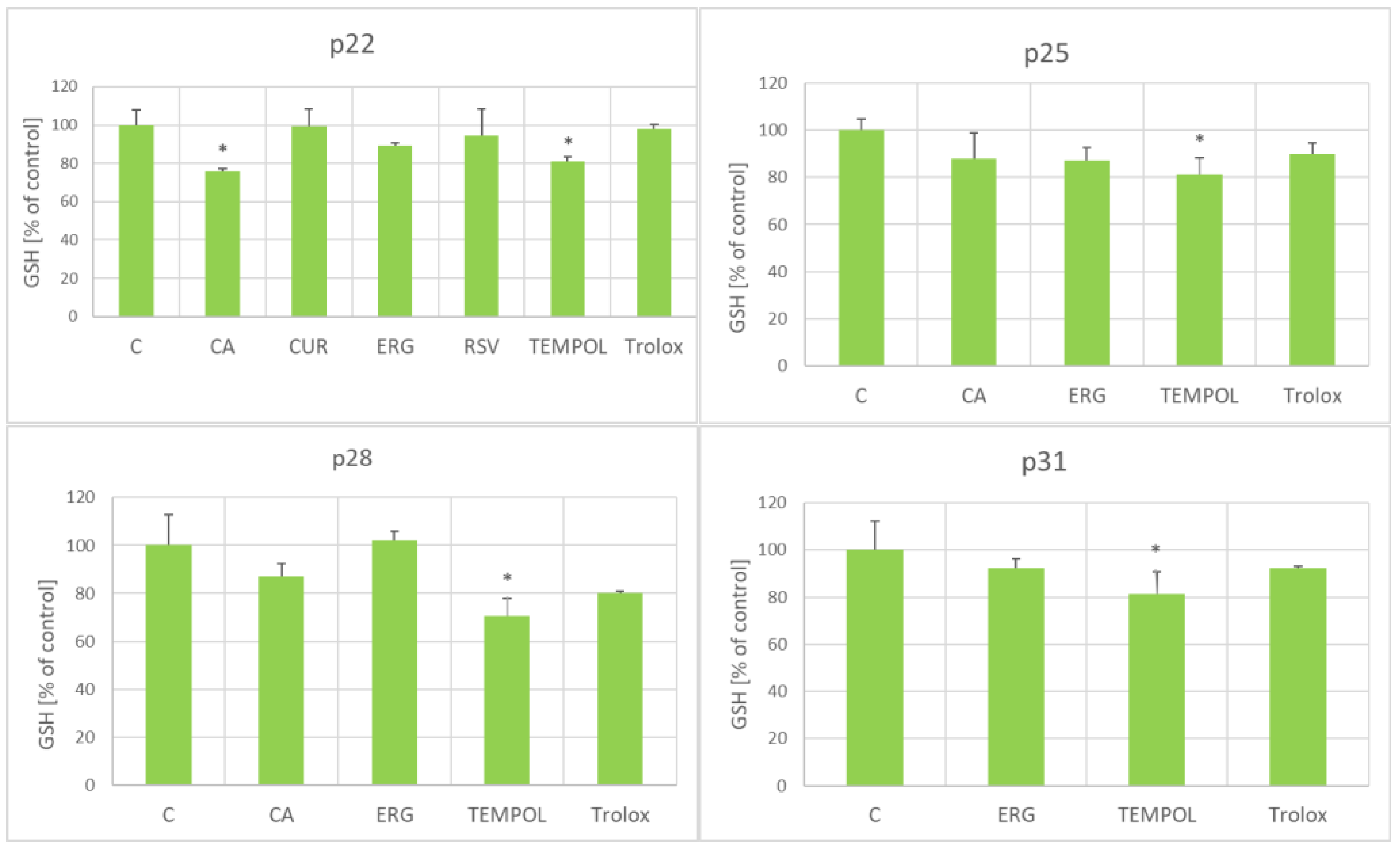 Ijms 25 01529 g005 Ijms 25 01529 g005